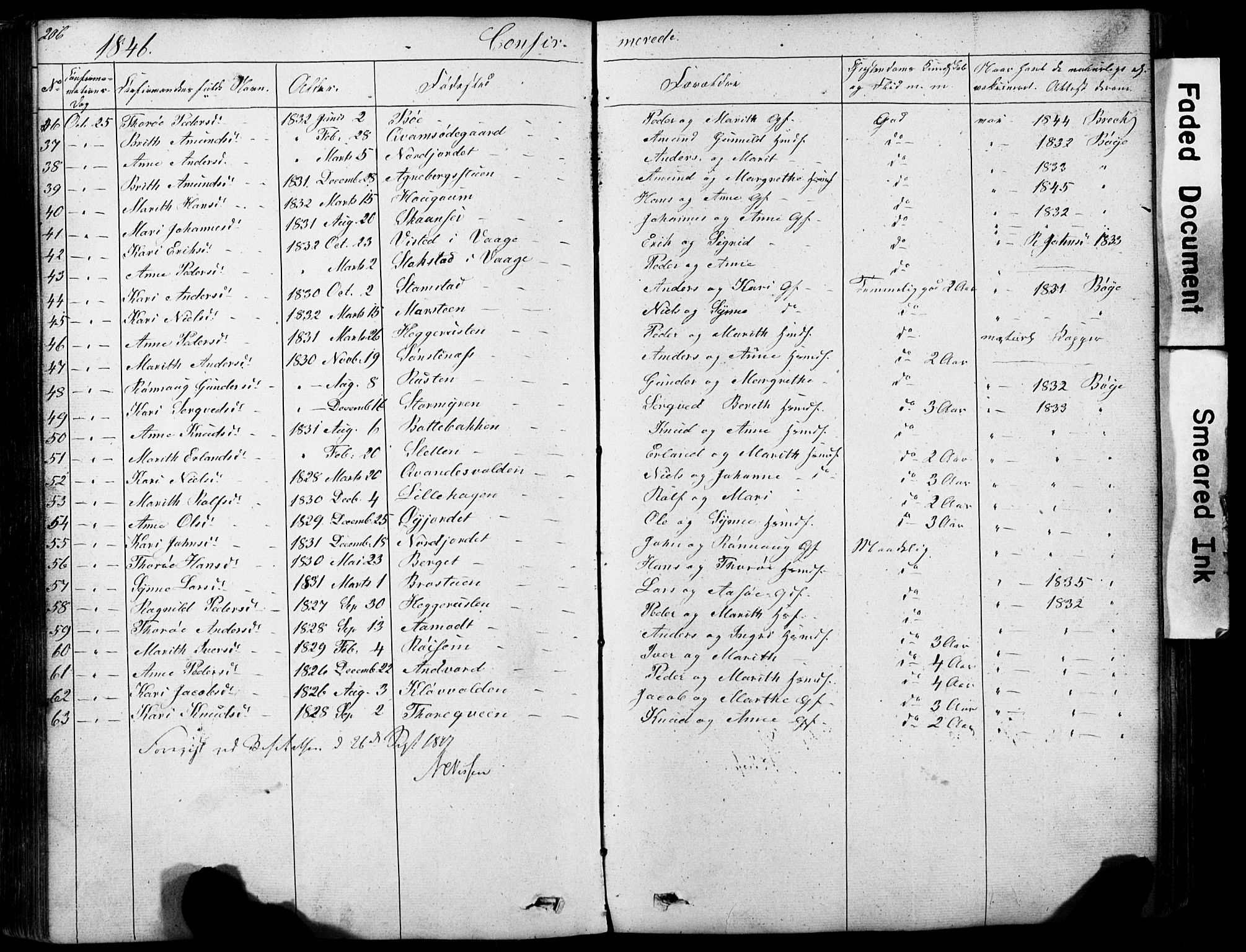 Lom prestekontor, AV/SAH-PREST-070/L/L0012: Parish register (copy) no. 12, 1845-1873, p. 206-207