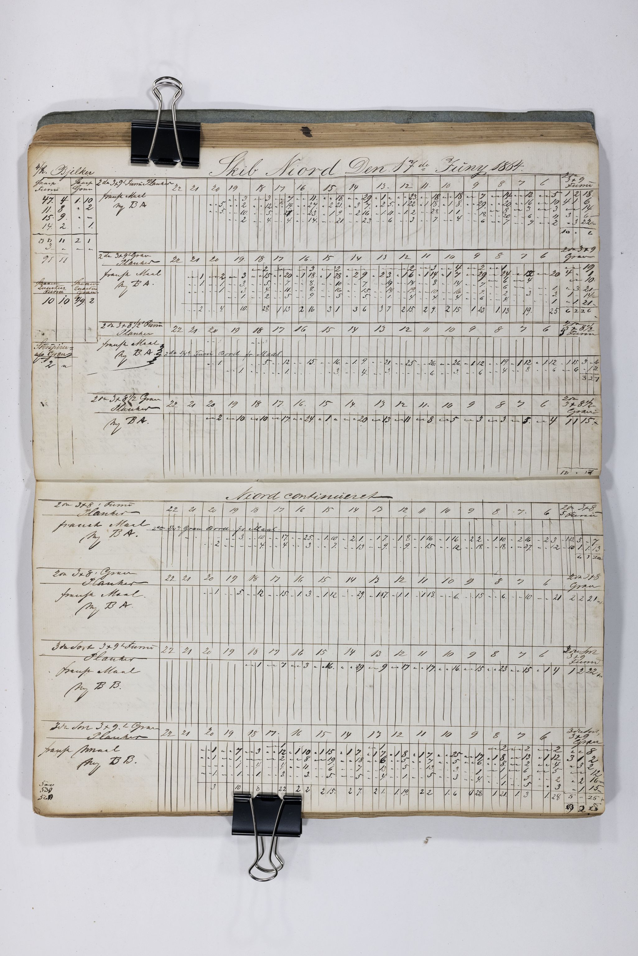 Blehr/ Kjellestad, TEMU/TGM-A-1212/E/Eb/L0009: Ladnings Liste, 1862, p. 52