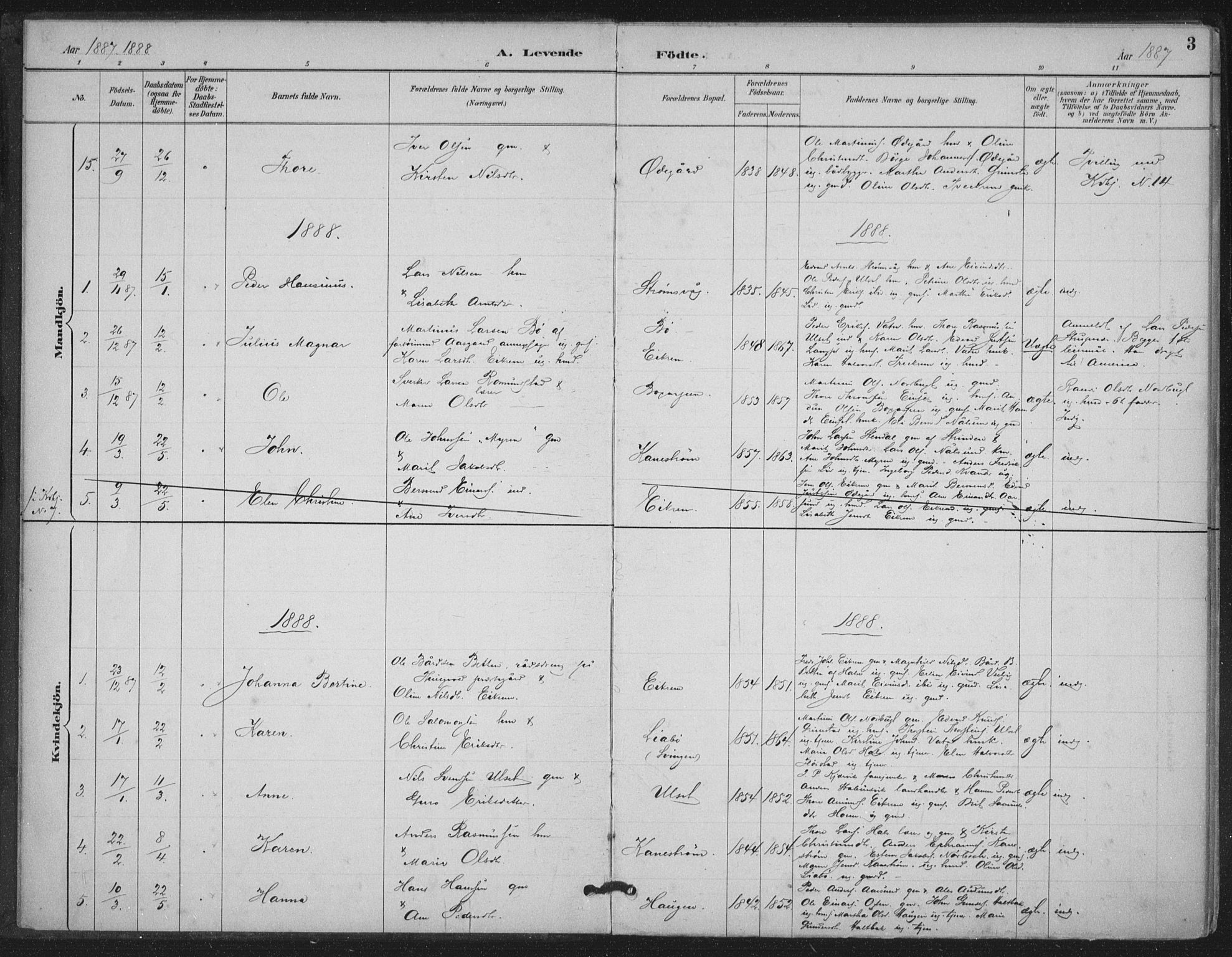 Ministerialprotokoller, klokkerbøker og fødselsregistre - Møre og Romsdal, AV/SAT-A-1454/587/L1000: Parish register (official) no. 587A02, 1887-1910, p. 3