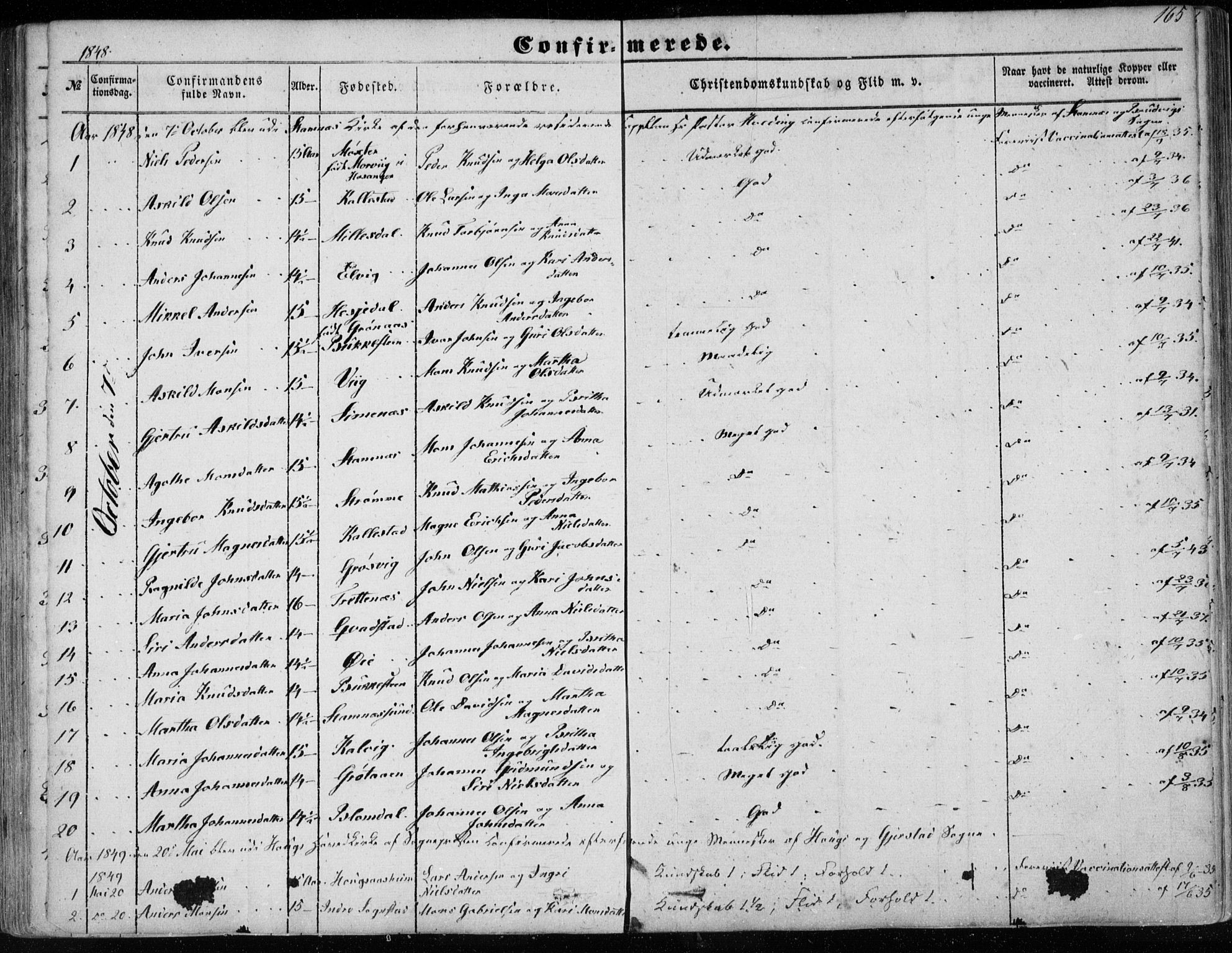 Haus sokneprestembete, SAB/A-75601/H/Haa: Parish register (official) no. A 16 I, 1848-1857, p. 165