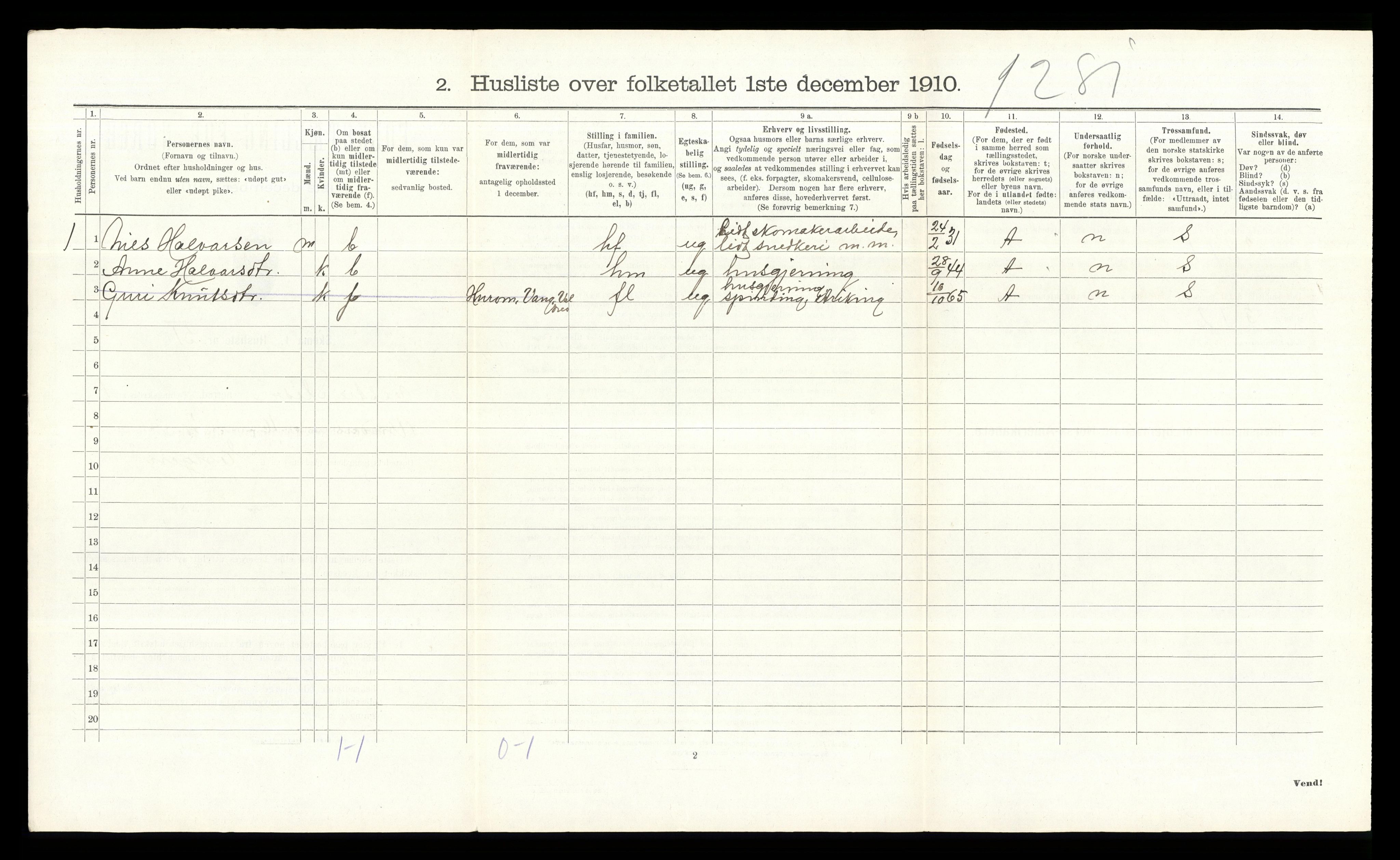 RA, 1910 census for Vestre Slidre, 1910, p. 146