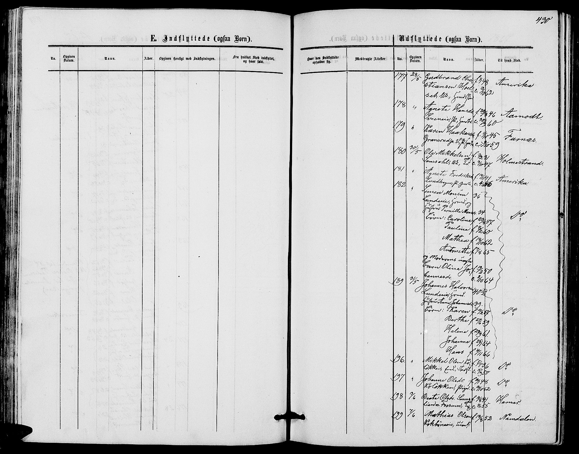 Ringsaker prestekontor, AV/SAH-PREST-014/L/La/L0007: Parish register (copy) no. 7, 1861-1869, p. 430