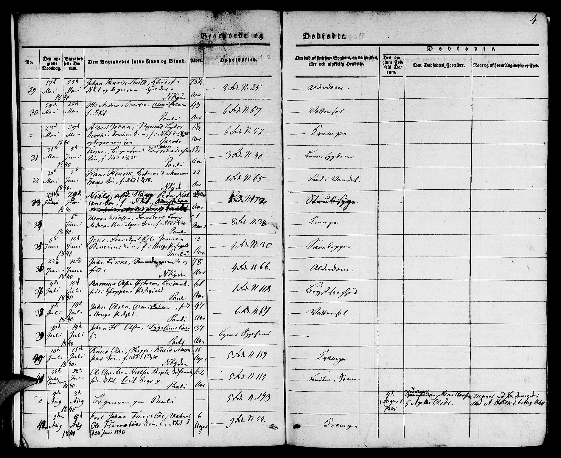 Nykirken Sokneprestembete, AV/SAB-A-77101/H/Hab: Parish register (copy) no. E 1, 1840-1866, p. 4