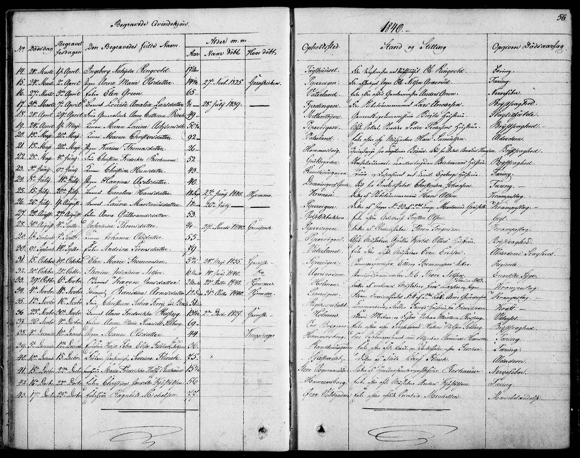 Garnisonsmenigheten Kirkebøker, SAO/A-10846/F/Fa/L0007: Parish register (official) no. 7, 1828-1881, p. 56
