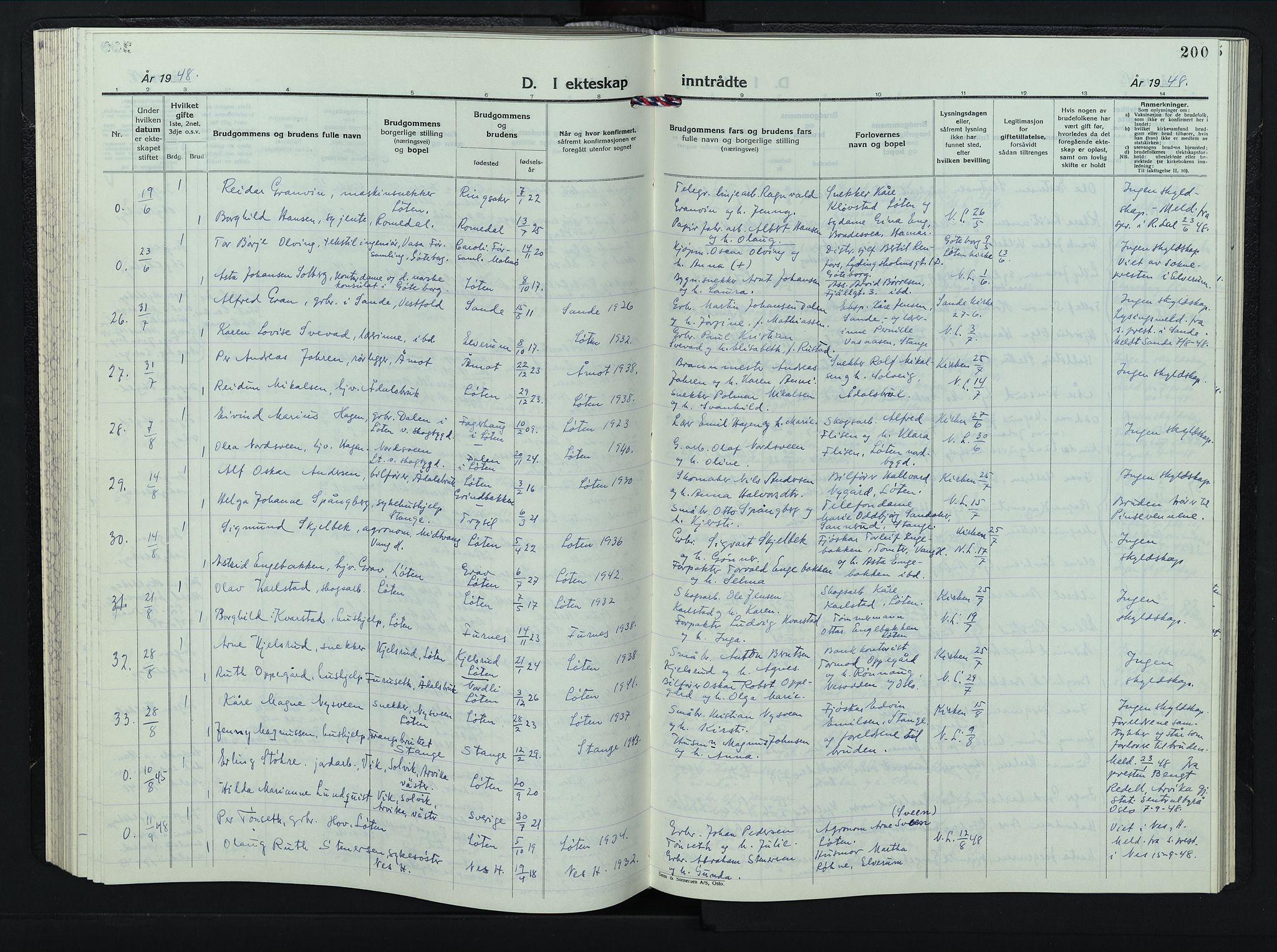 Løten prestekontor, AV/SAH-PREST-022/L/La/L0011: Parish register (copy) no. 11, 1946-1953, p. 200