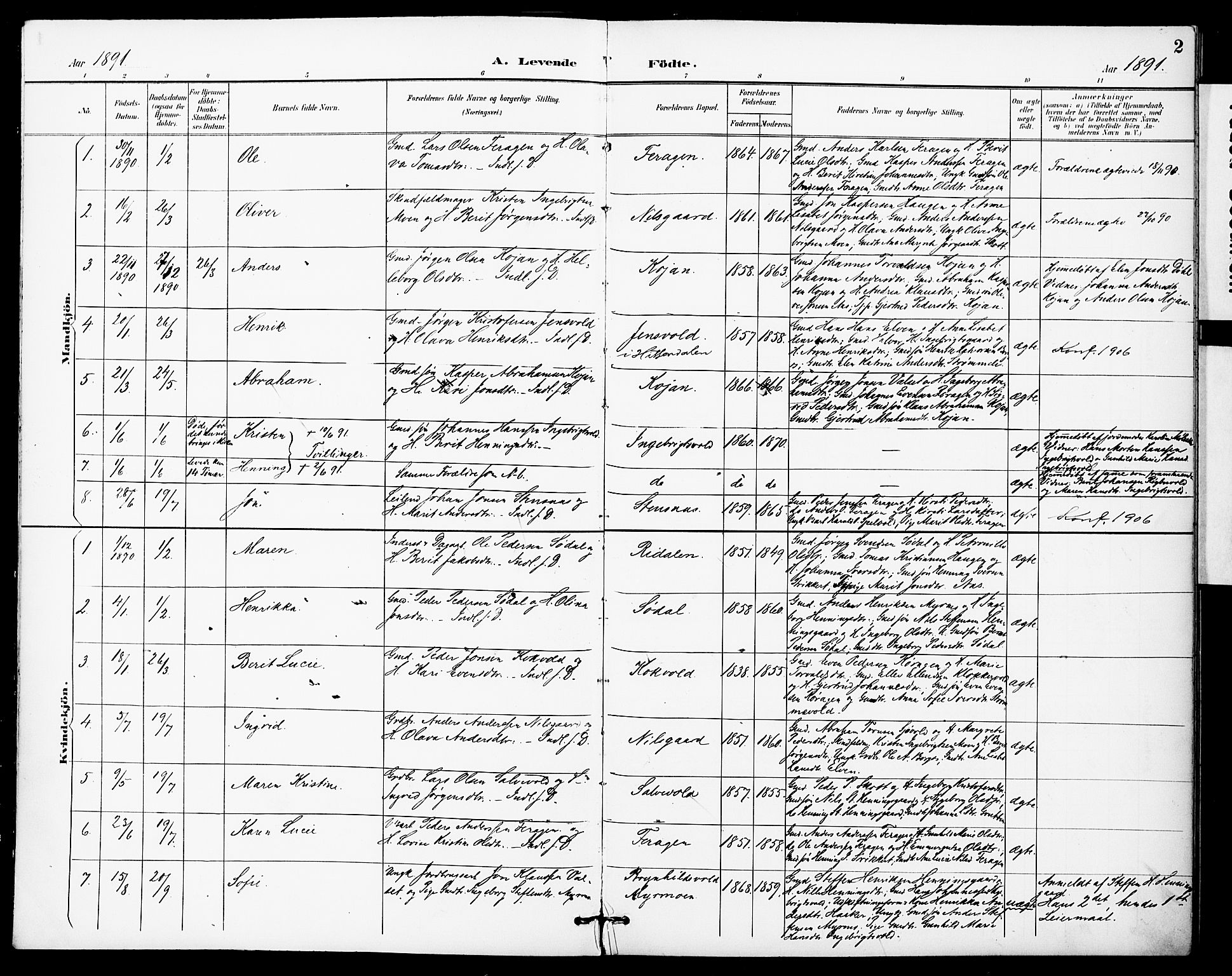 Ministerialprotokoller, klokkerbøker og fødselsregistre - Sør-Trøndelag, SAT/A-1456/683/L0948: Parish register (official) no. 683A01, 1891-1902, p. 2