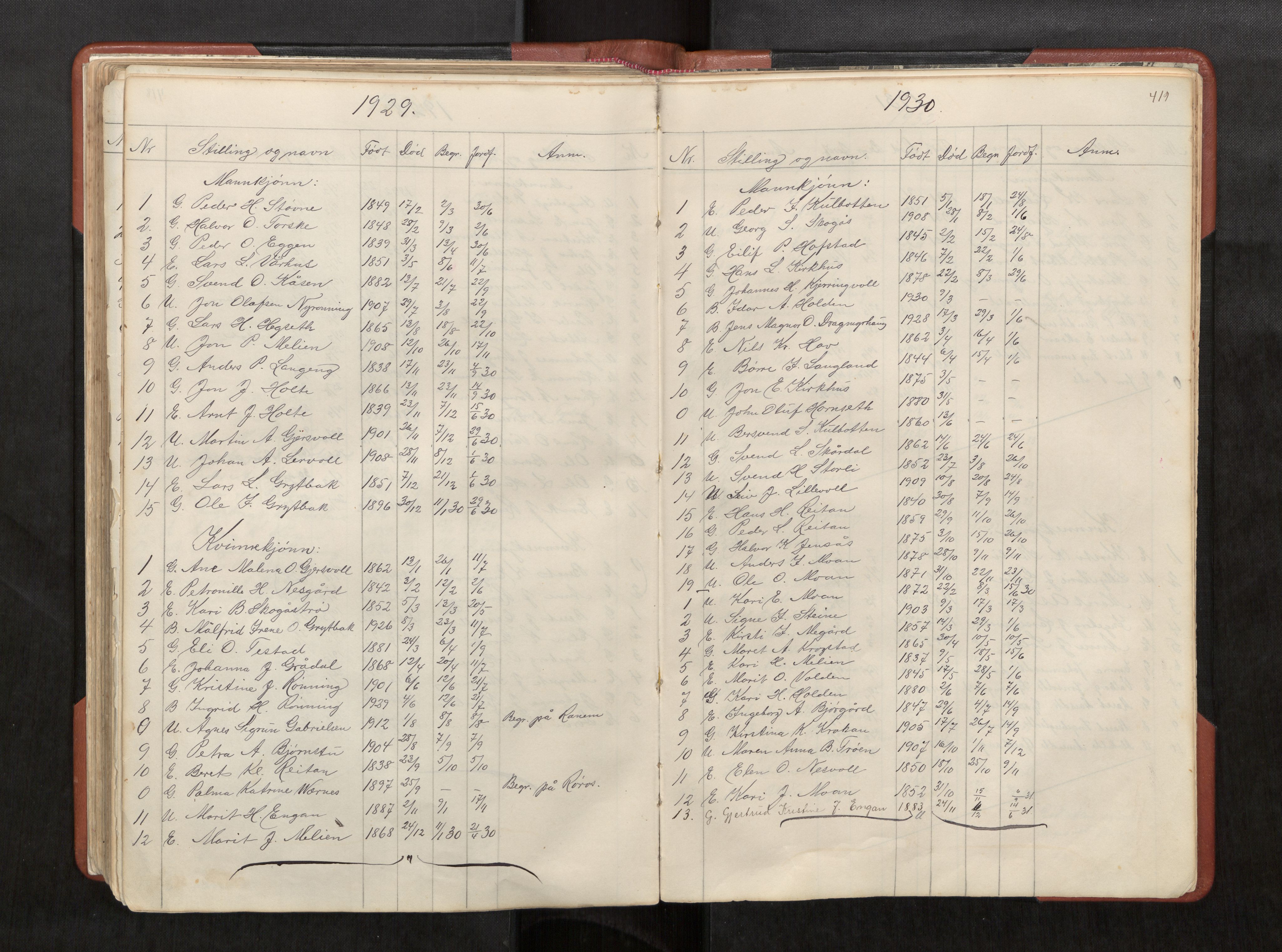 Ministerialprotokoller, klokkerbøker og fødselsregistre - Sør-Trøndelag, SAT/A-1456/686/L0985: Parish register (copy) no. 686C01, 1871-1933, p. 419