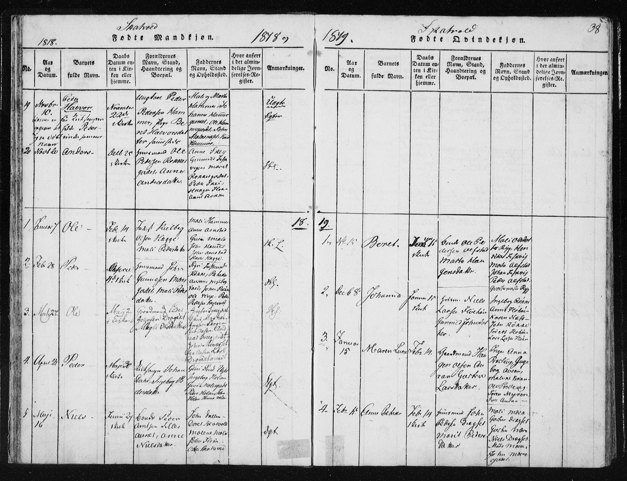 Ministerialprotokoller, klokkerbøker og fødselsregistre - Nord-Trøndelag, SAT/A-1458/709/L0061: Parish register (official) no. 709A08 /2, 1815-1819, p. 38