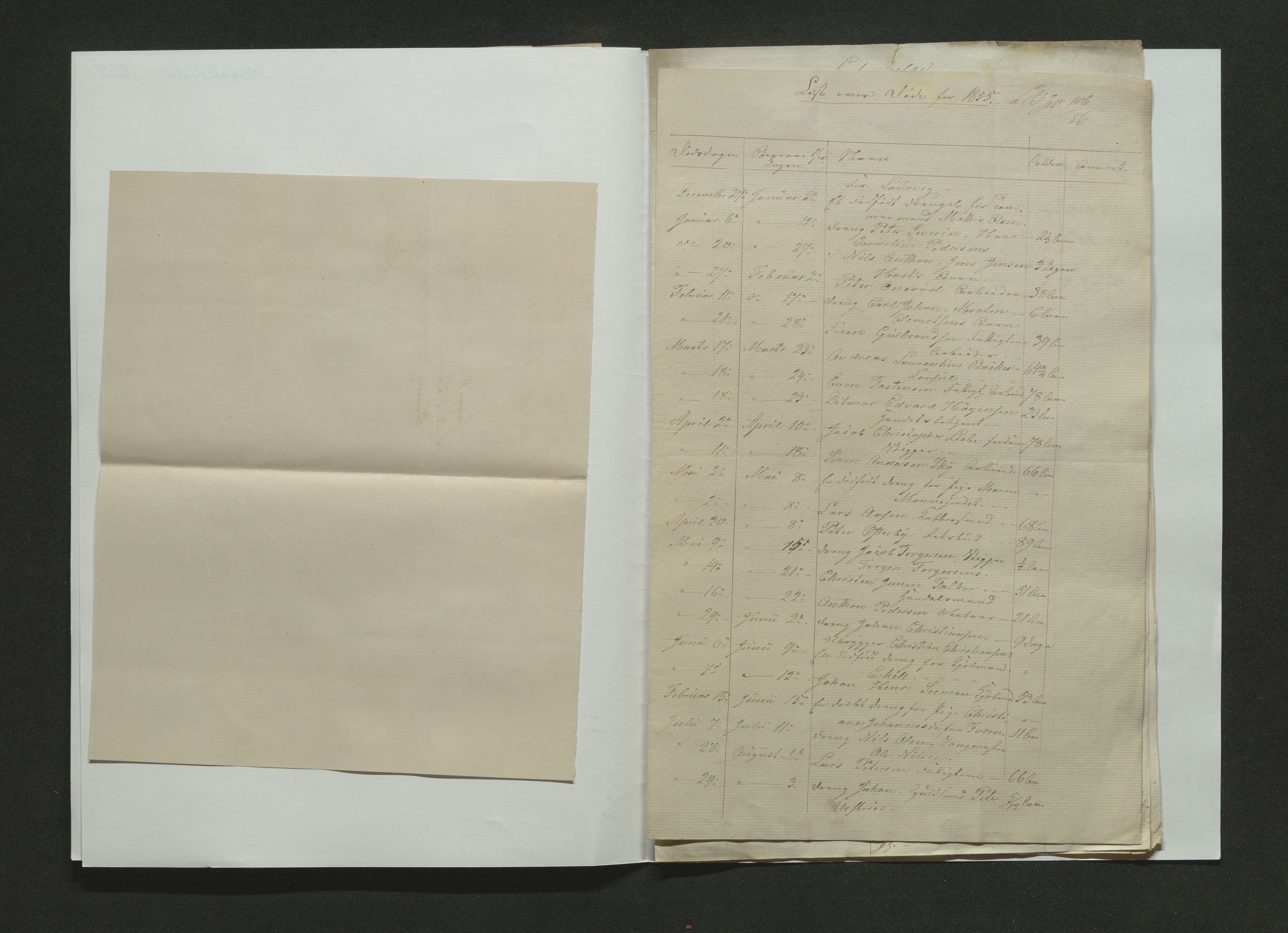 Larvik byfogd, AV/SAKO-A-218/H/Ha/Haa/L0001: Dødsfallfortegnelse, 1830-1864, p. 177