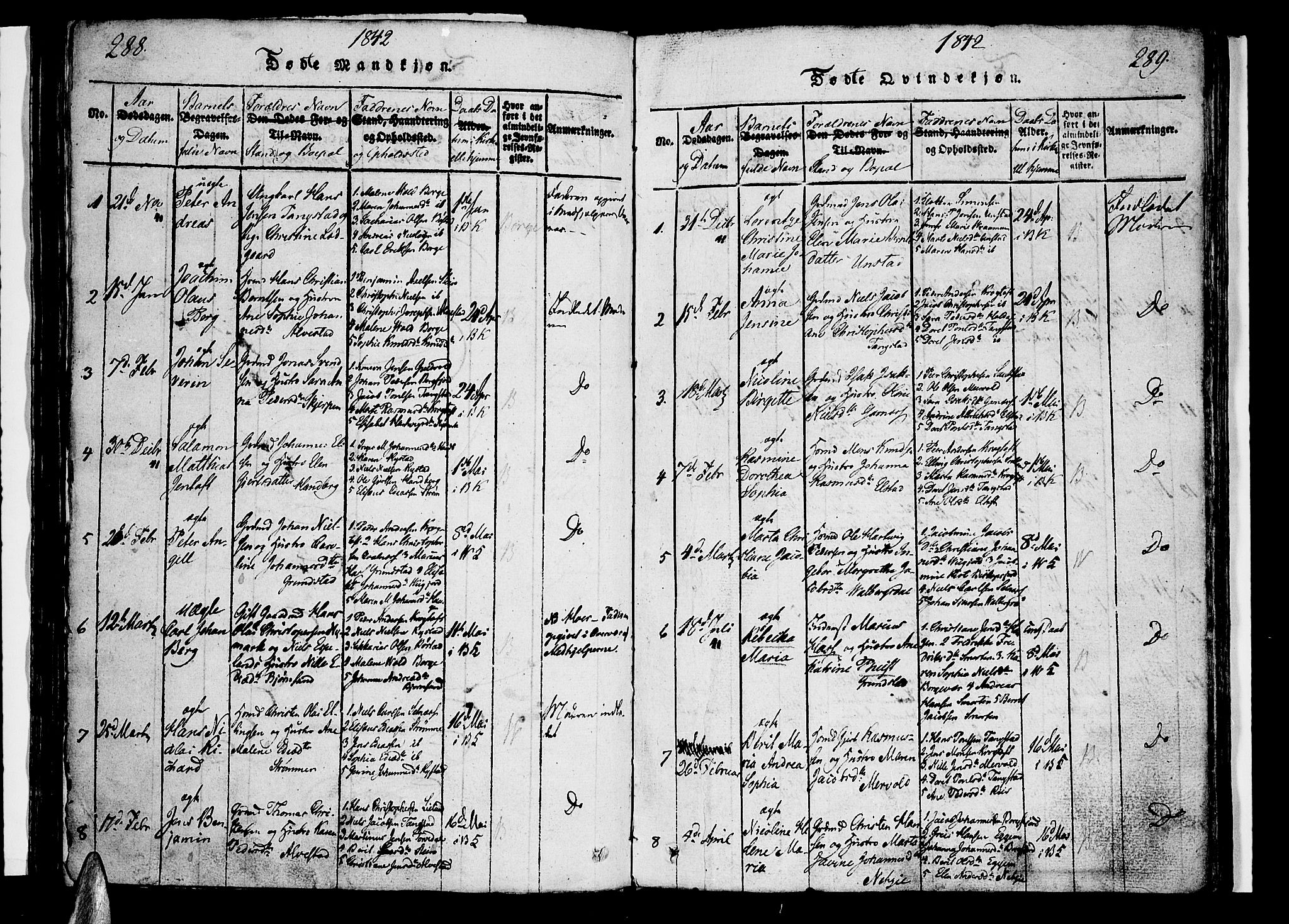 Ministerialprotokoller, klokkerbøker og fødselsregistre - Nordland, SAT/A-1459/880/L1130: Parish register (official) no. 880A04, 1821-1843, p. 288-289