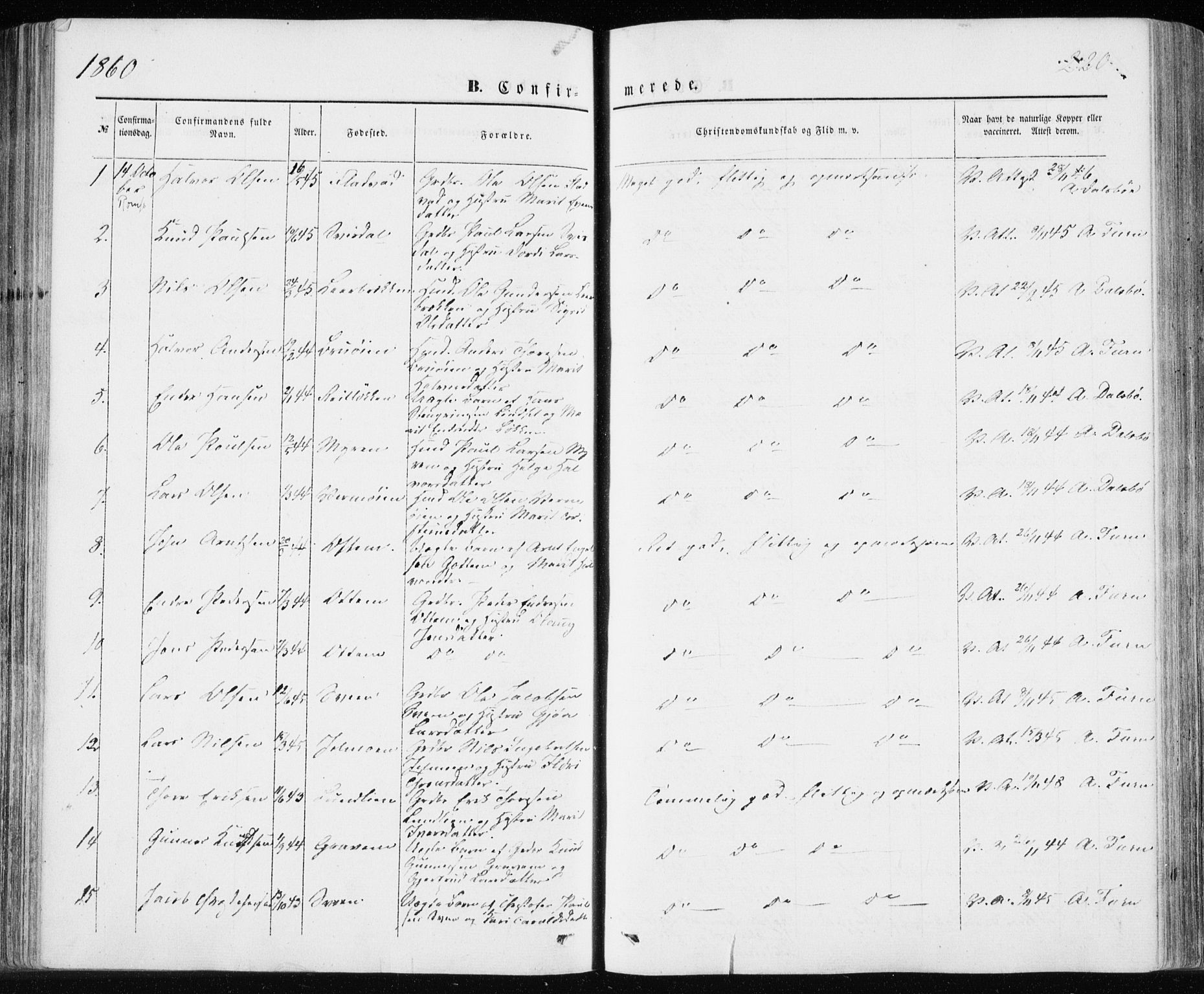 Ministerialprotokoller, klokkerbøker og fødselsregistre - Møre og Romsdal, SAT/A-1454/590/L1013: Parish register (official) no. 590A05, 1847-1877, p. 220