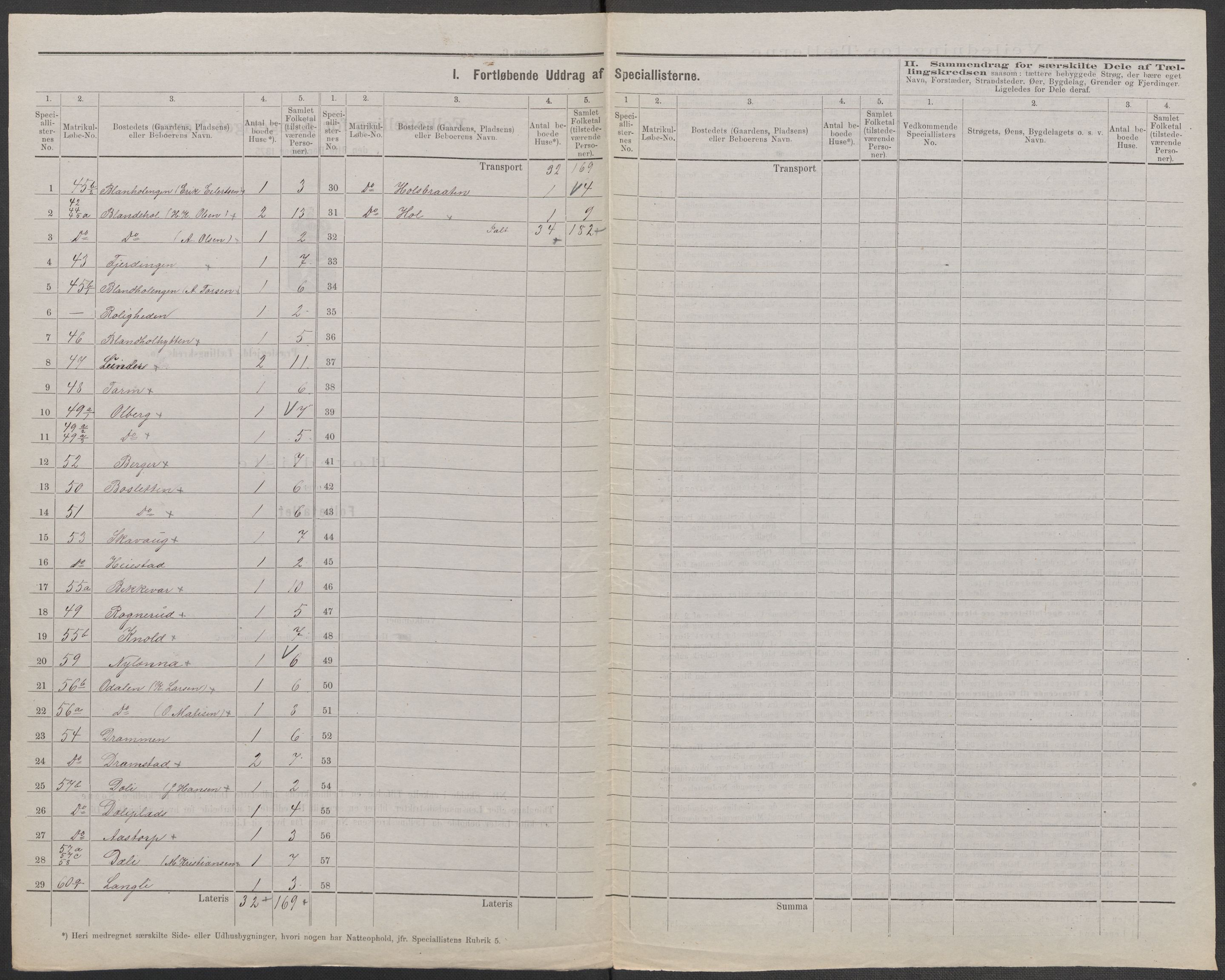 RA, 1875 census for 0124P Askim, 1875, p. 11