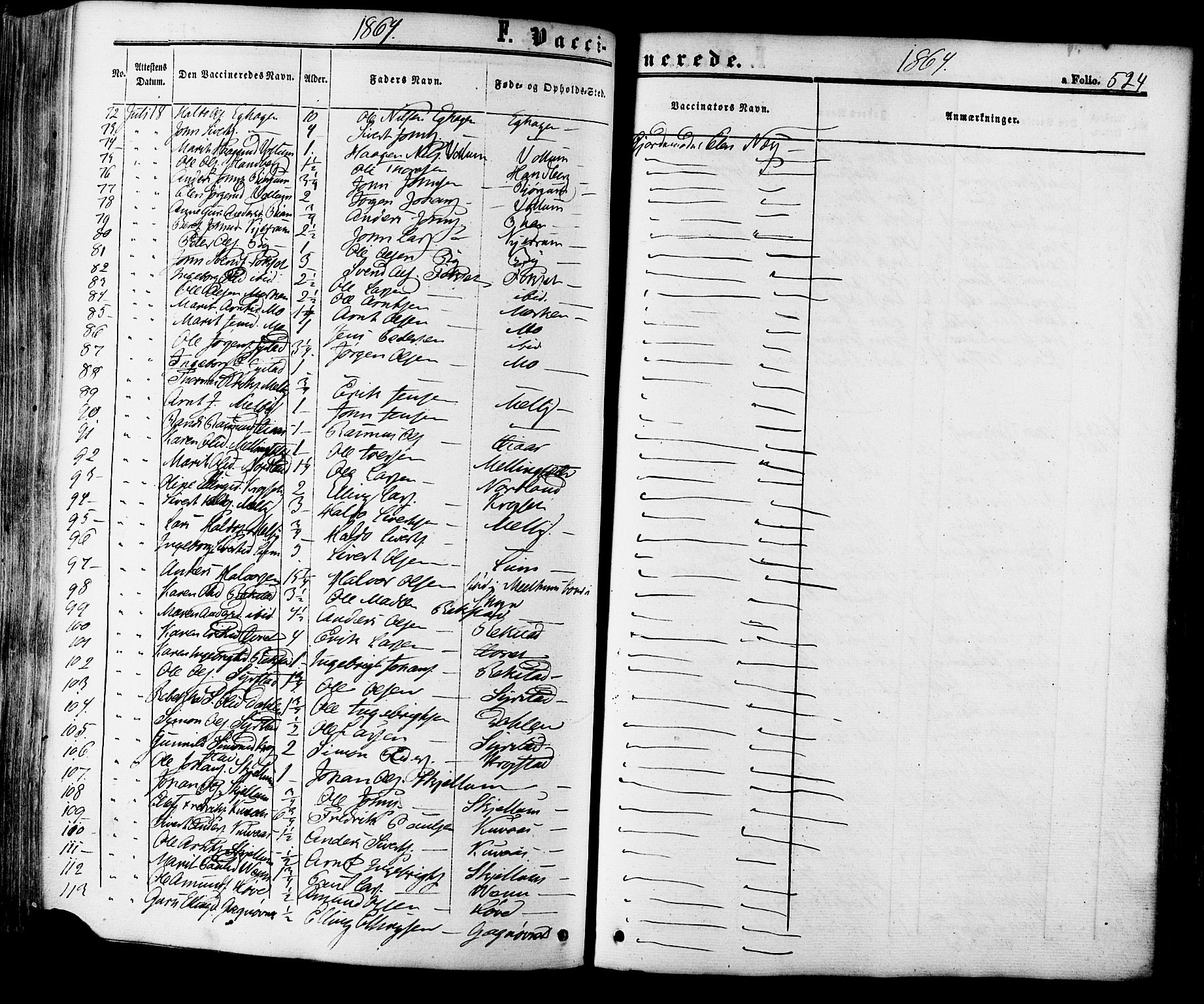 Ministerialprotokoller, klokkerbøker og fødselsregistre - Sør-Trøndelag, SAT/A-1456/665/L0772: Parish register (official) no. 665A07, 1856-1878, p. 524