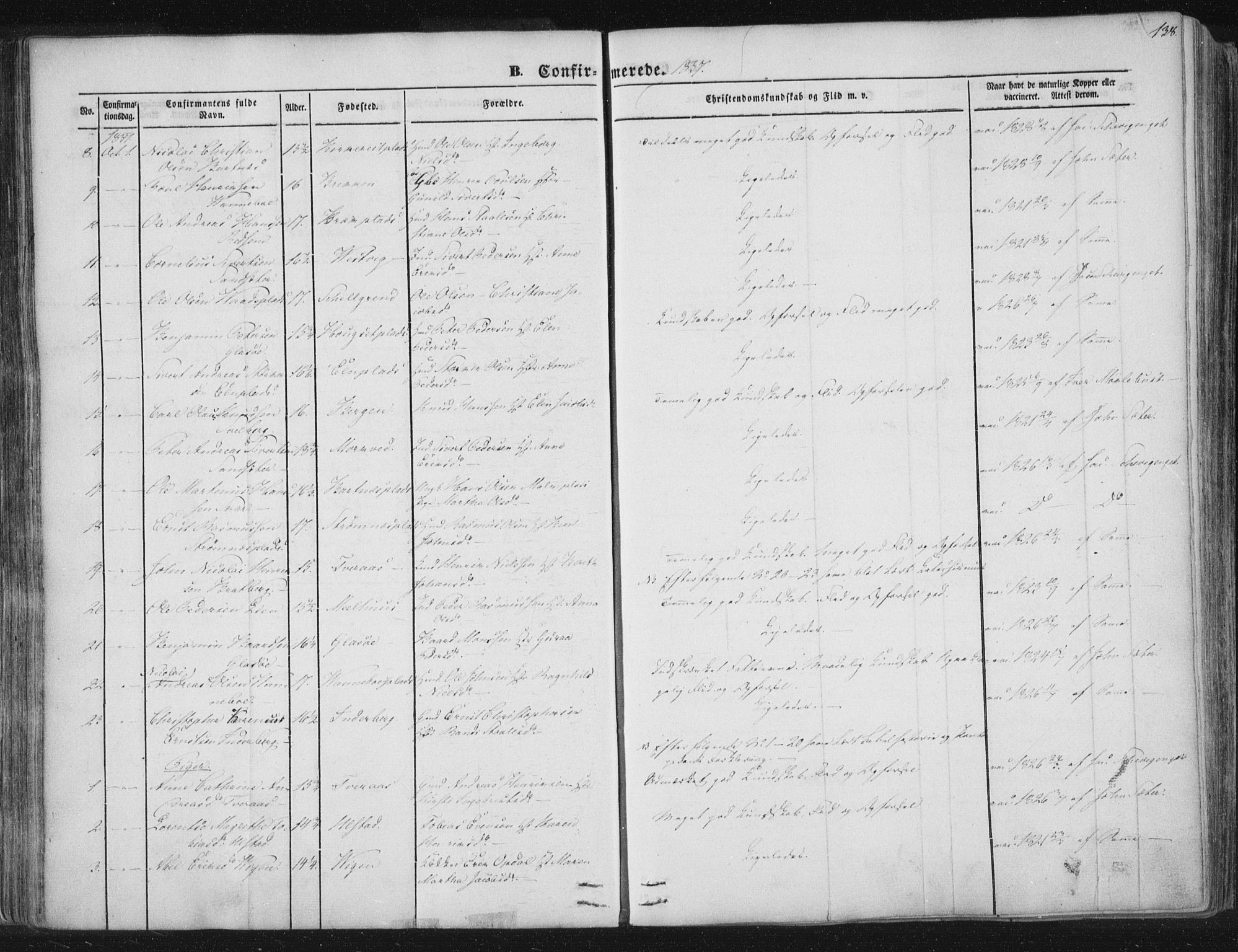 Ministerialprotokoller, klokkerbøker og fødselsregistre - Nord-Trøndelag, SAT/A-1458/741/L0392: Parish register (official) no. 741A06, 1836-1848, p. 138