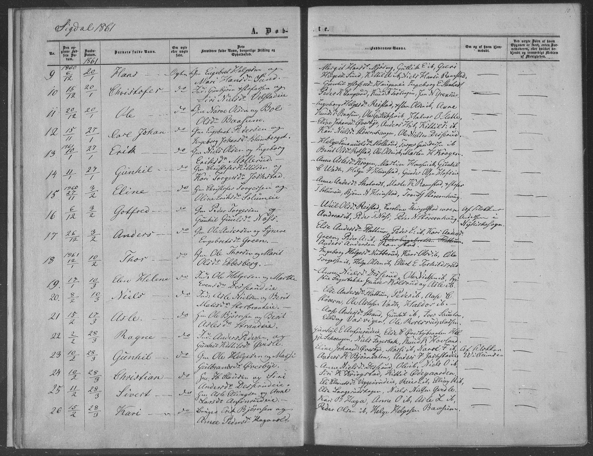 Sigdal kirkebøker, AV/SAKO-A-245/F/Fa/L0009a: Parish register (official) no. I 9A, 1860-1871, p. 10