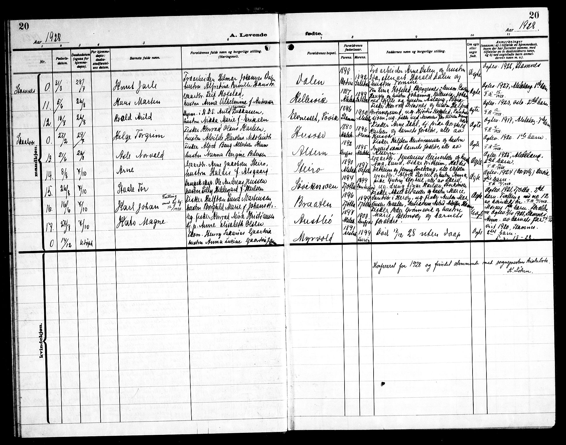 Ministerialprotokoller, klokkerbøker og fødselsregistre - Nordland, AV/SAT-A-1459/830/L0466: Parish register (copy) no. 830C08, 1920-1945, p. 20