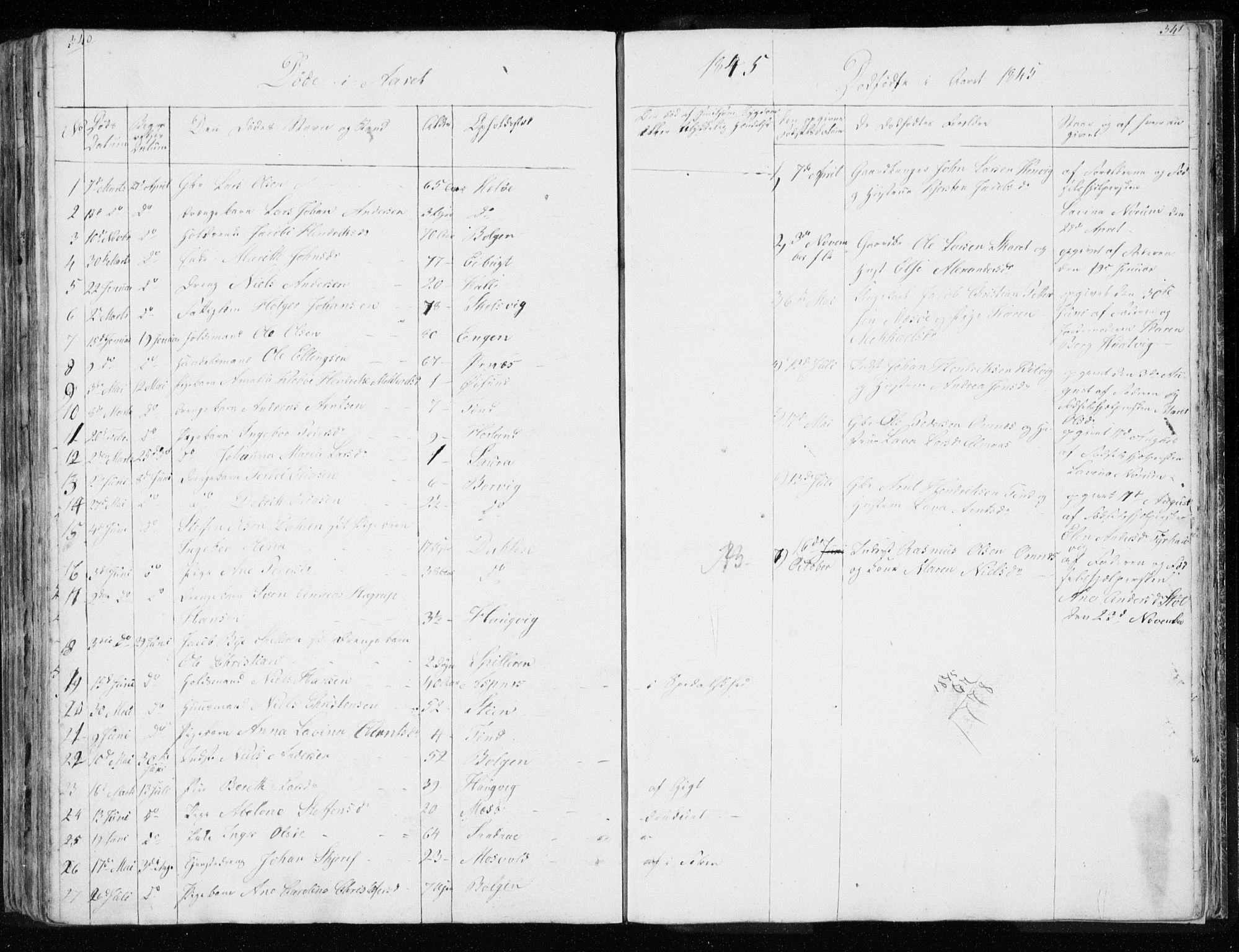 Ministerialprotokoller, klokkerbøker og fødselsregistre - Nordland, AV/SAT-A-1459/843/L0632: Parish register (copy) no. 843C01, 1833-1853, p. 340-341