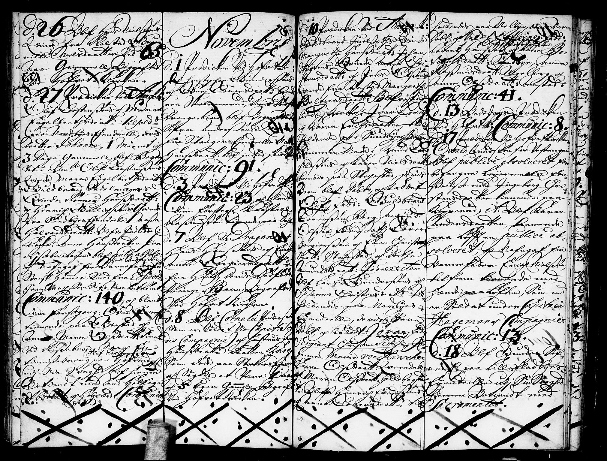 Ullensaker prestekontor Kirkebøker, AV/SAO-A-10236a/F/Fa/L0002: Parish register (official) no. I 2, 1702-1710