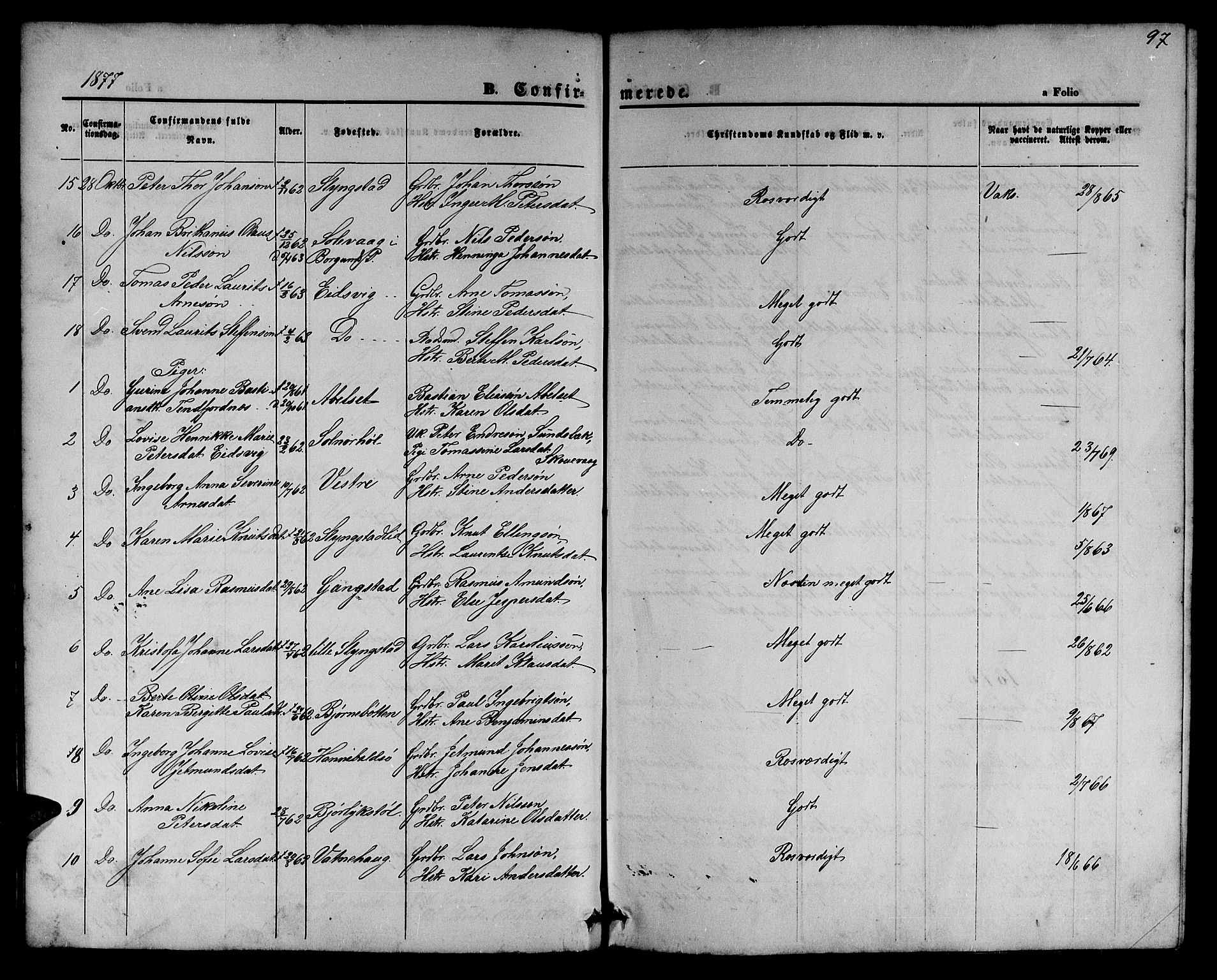 Ministerialprotokoller, klokkerbøker og fødselsregistre - Møre og Romsdal, AV/SAT-A-1454/525/L0375: Parish register (copy) no. 525C01, 1865-1879, p. 97