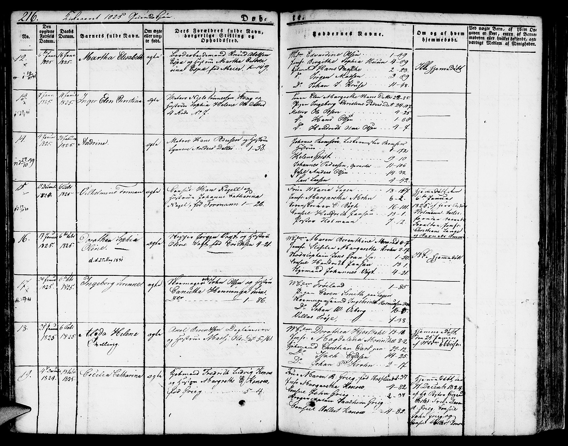 Nykirken Sokneprestembete, SAB/A-77101/H/Hab: Parish register (copy) no. A 5I, 1821-1841, p. 216