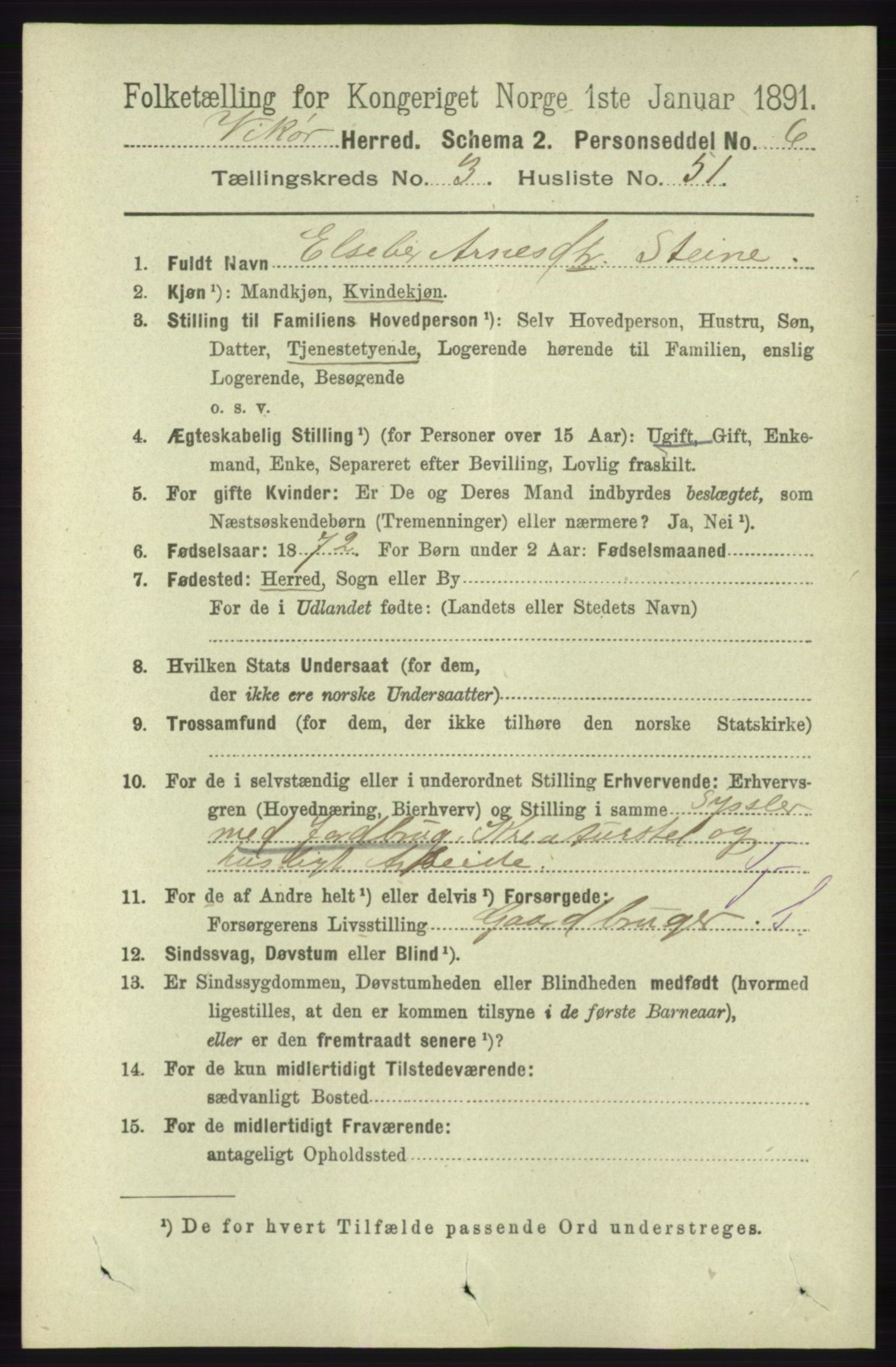 RA, 1891 census for 1238 Vikør, 1891, p. 1027