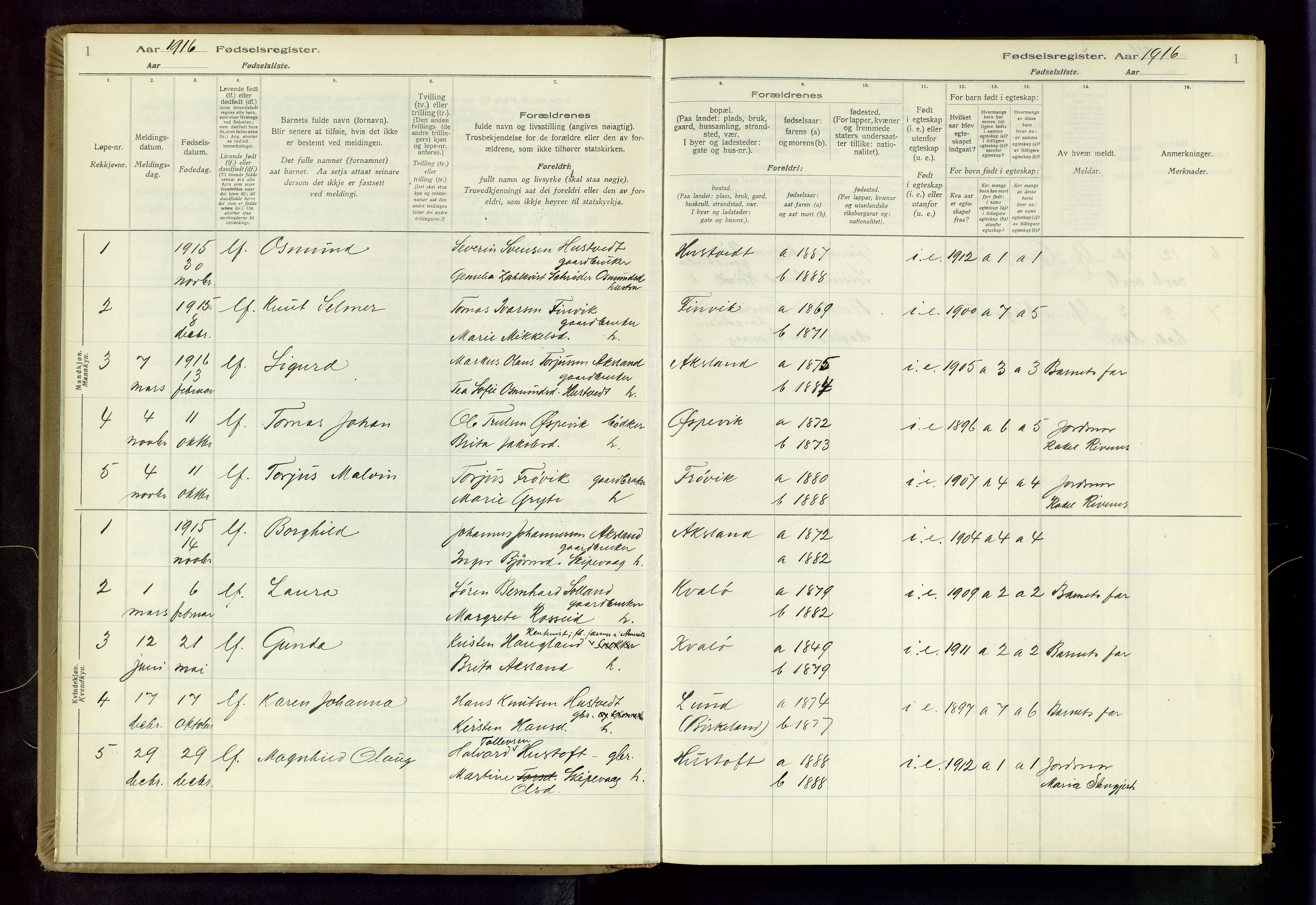 Vikedal sokneprestkontor, AV/SAST-A-101840/01/II: Birth register no. 5, 1916-1982, p. 1