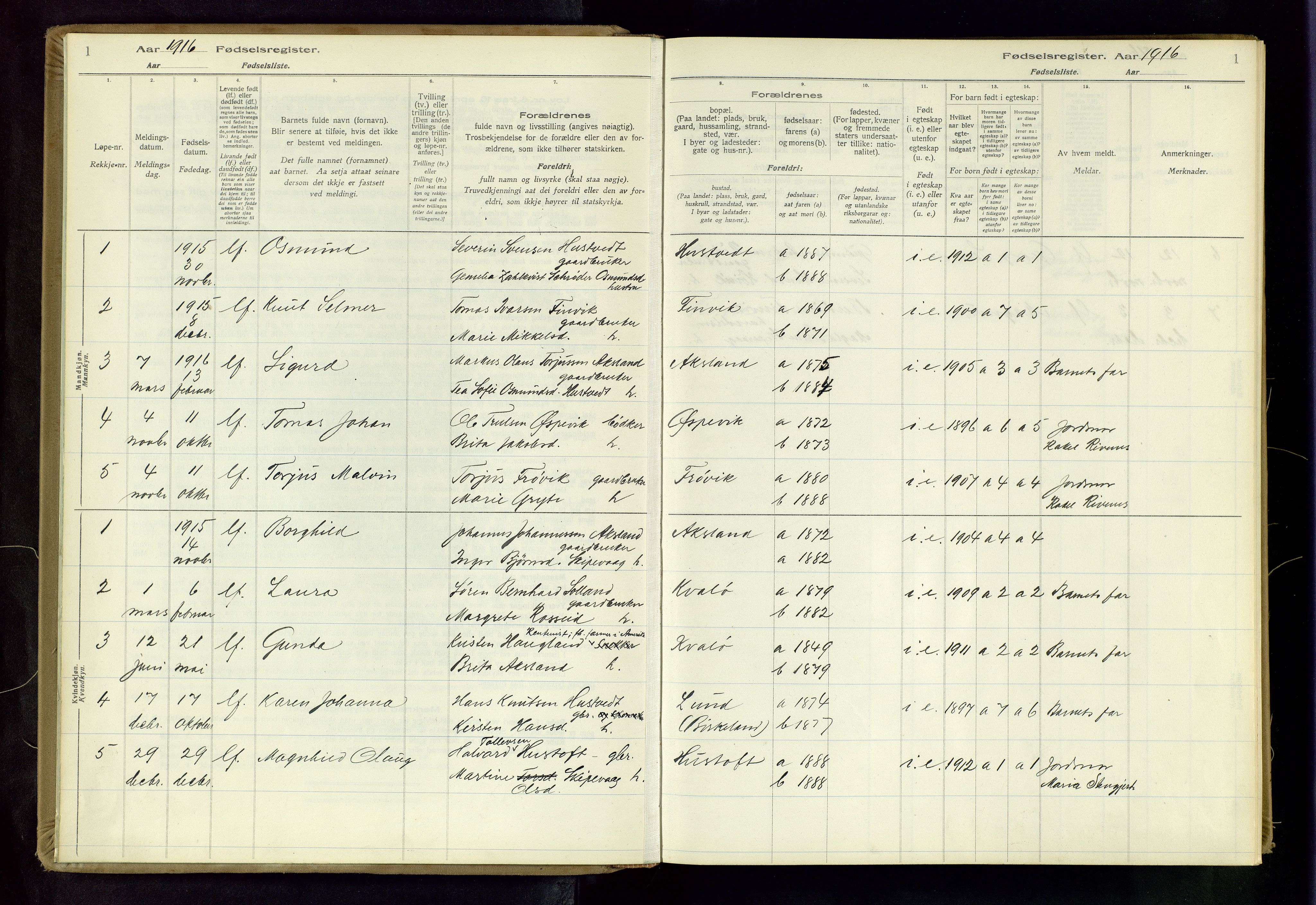 Vikedal sokneprestkontor, SAST/A-101840/01/II: Birth register no. 5, 1916-1982, p. 1