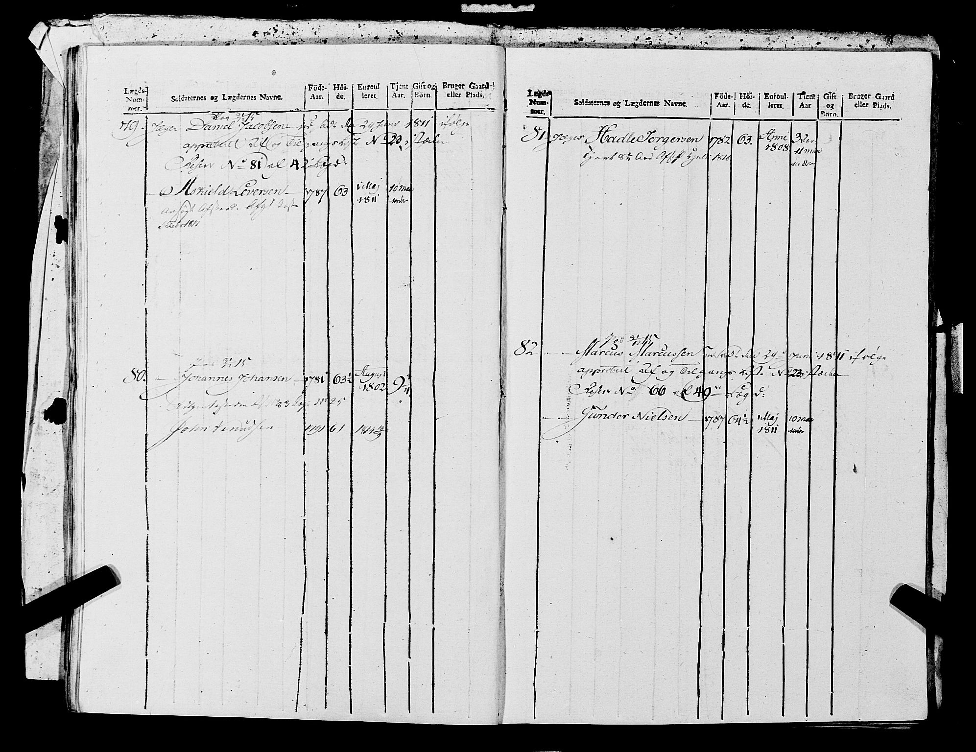 Fylkesmannen i Rogaland, AV/SAST-A-101928/99/3/325/325CA, 1655-1832, p. 10931