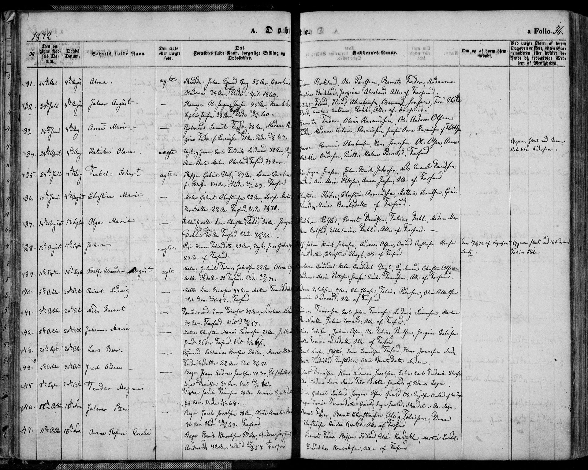 Farsund sokneprestkontor, AV/SAK-1111-0009/F/Fa/L0005: Parish register (official) no. A 5, 1863-1886, p. 36