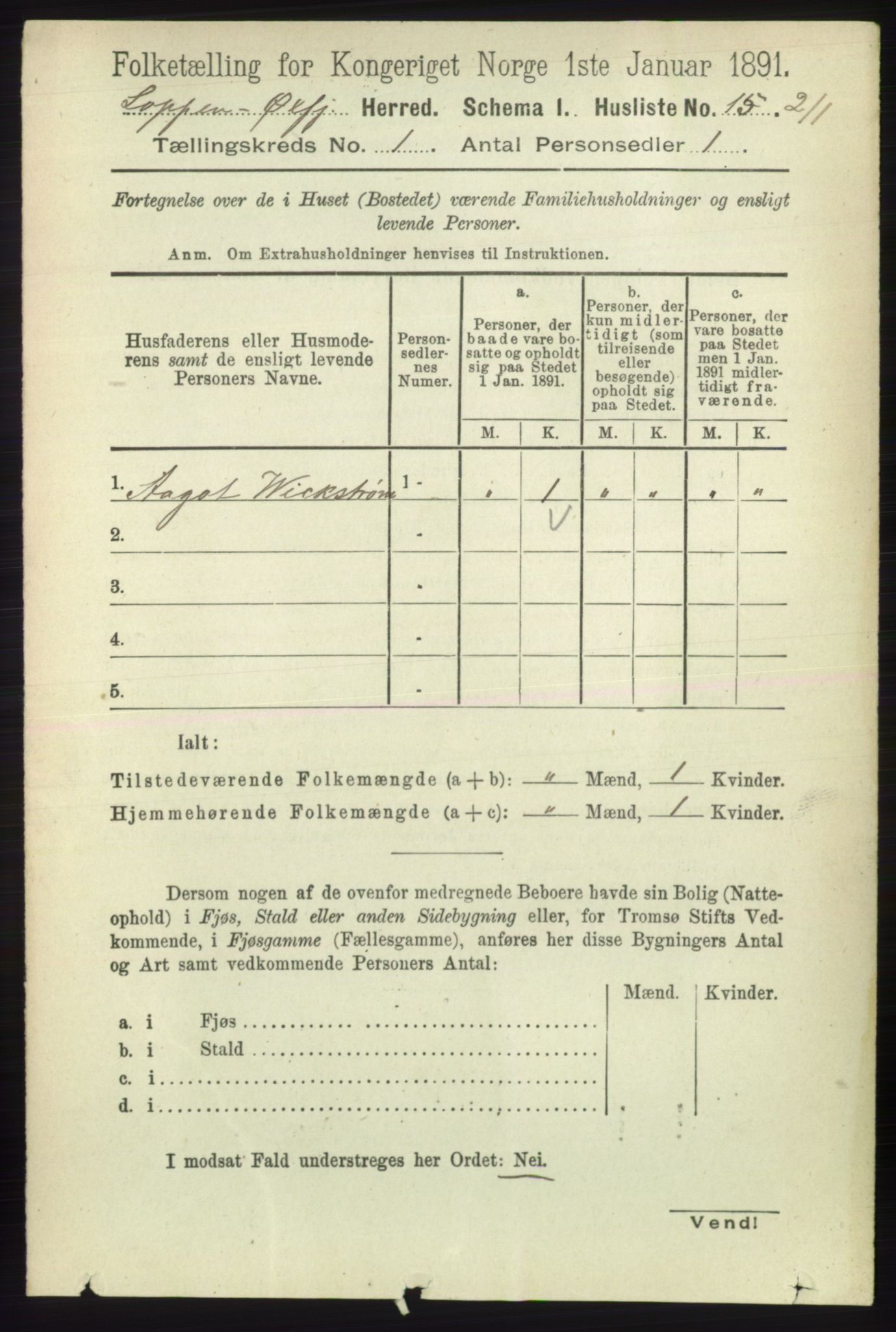 RA, 1891 census for 2014 Loppa, 1891, p. 31