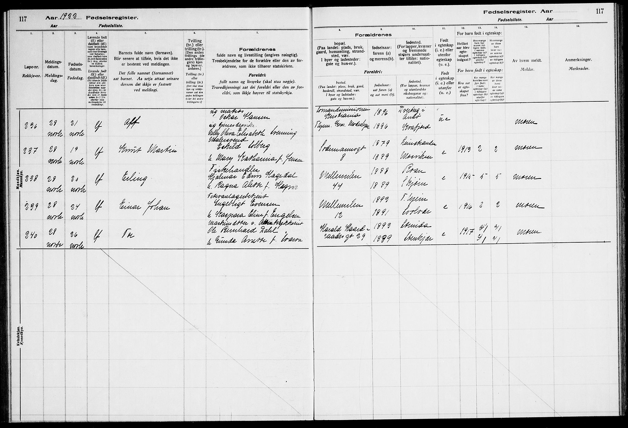 Ministerialprotokoller, klokkerbøker og fødselsregistre - Sør-Trøndelag, AV/SAT-A-1456/600/L0003: Birth register no. 600.II.4.2, 1920-1924, p. 117