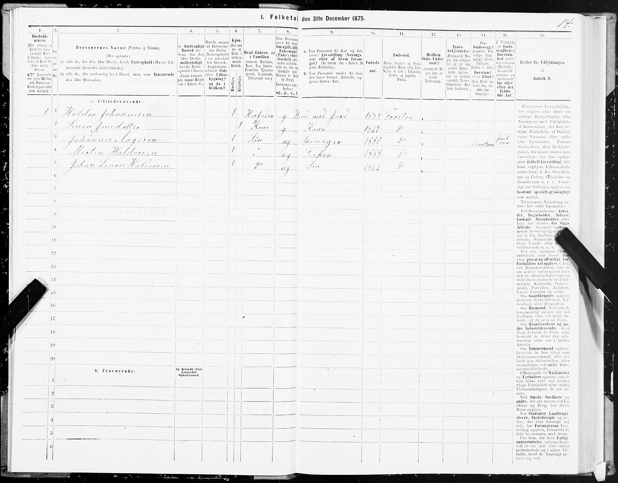 SAT, 1875 census for 1717P Frosta, 1875, p. 1014