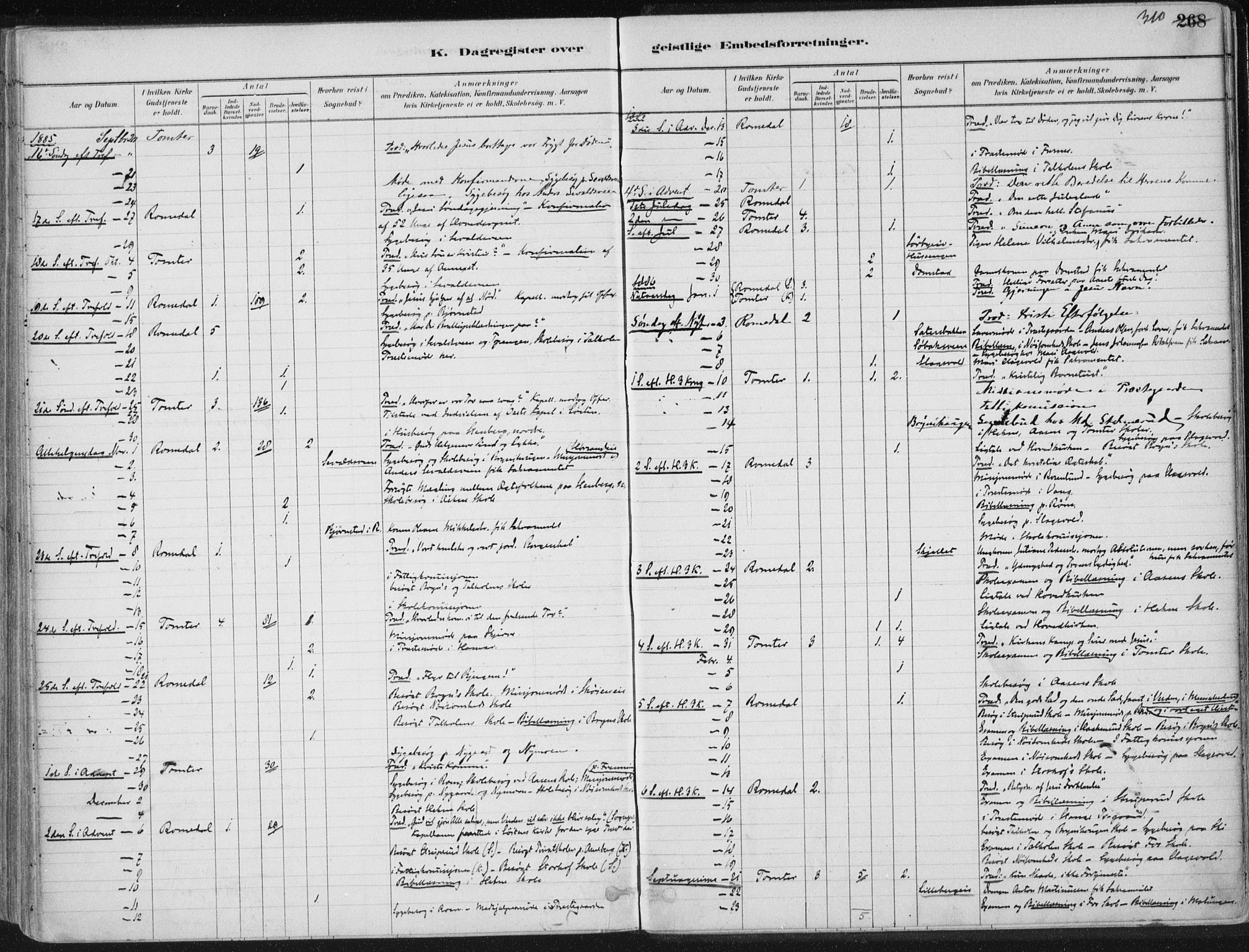 Romedal prestekontor, SAH/PREST-004/K/L0010: Parish register (official) no. 10, 1880-1895, p. 310