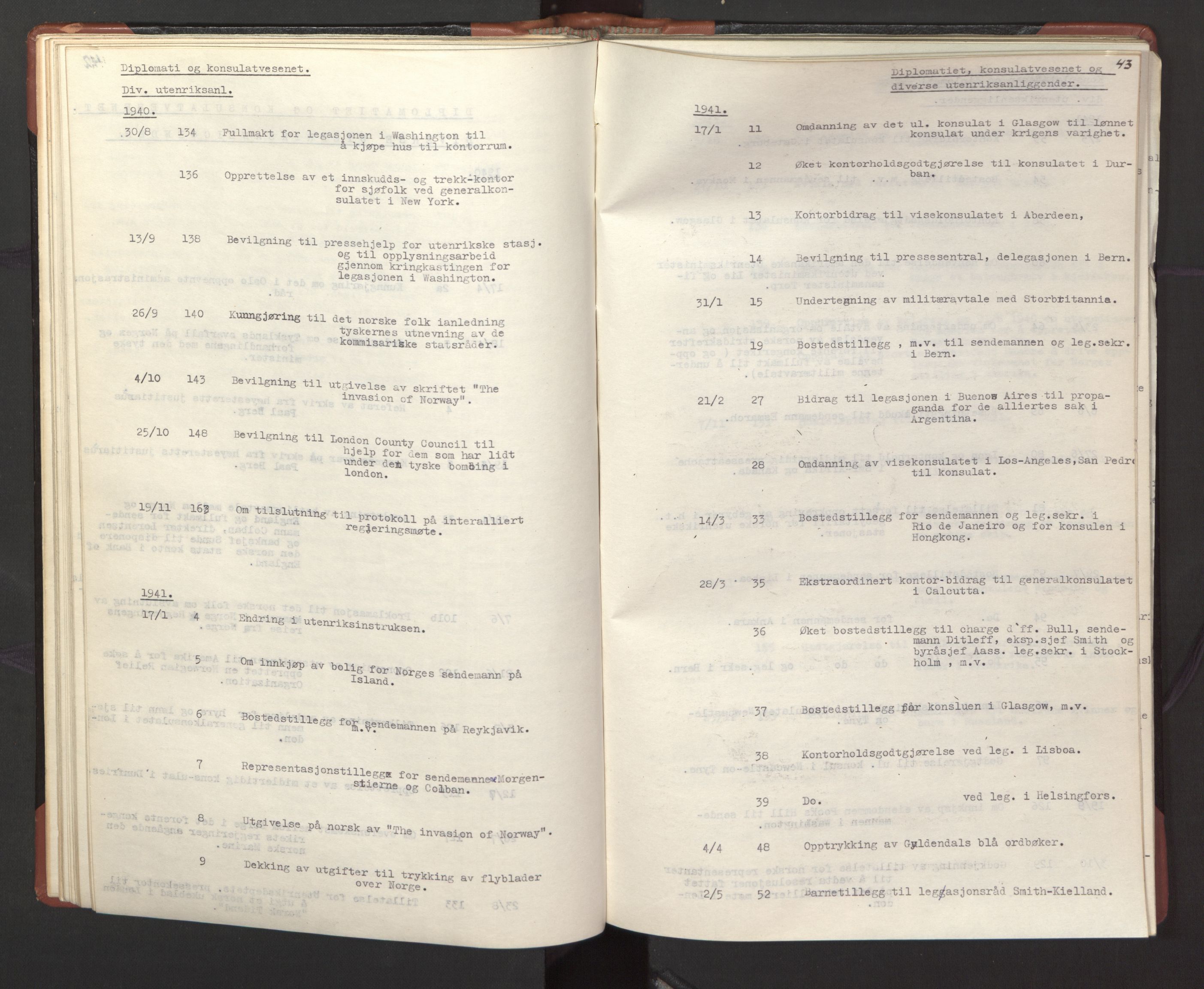 Statsrådssekretariatet, RA/S-1001/A/Ac/L0127: Register 9/4-25/5, 1940-1945, p. 48