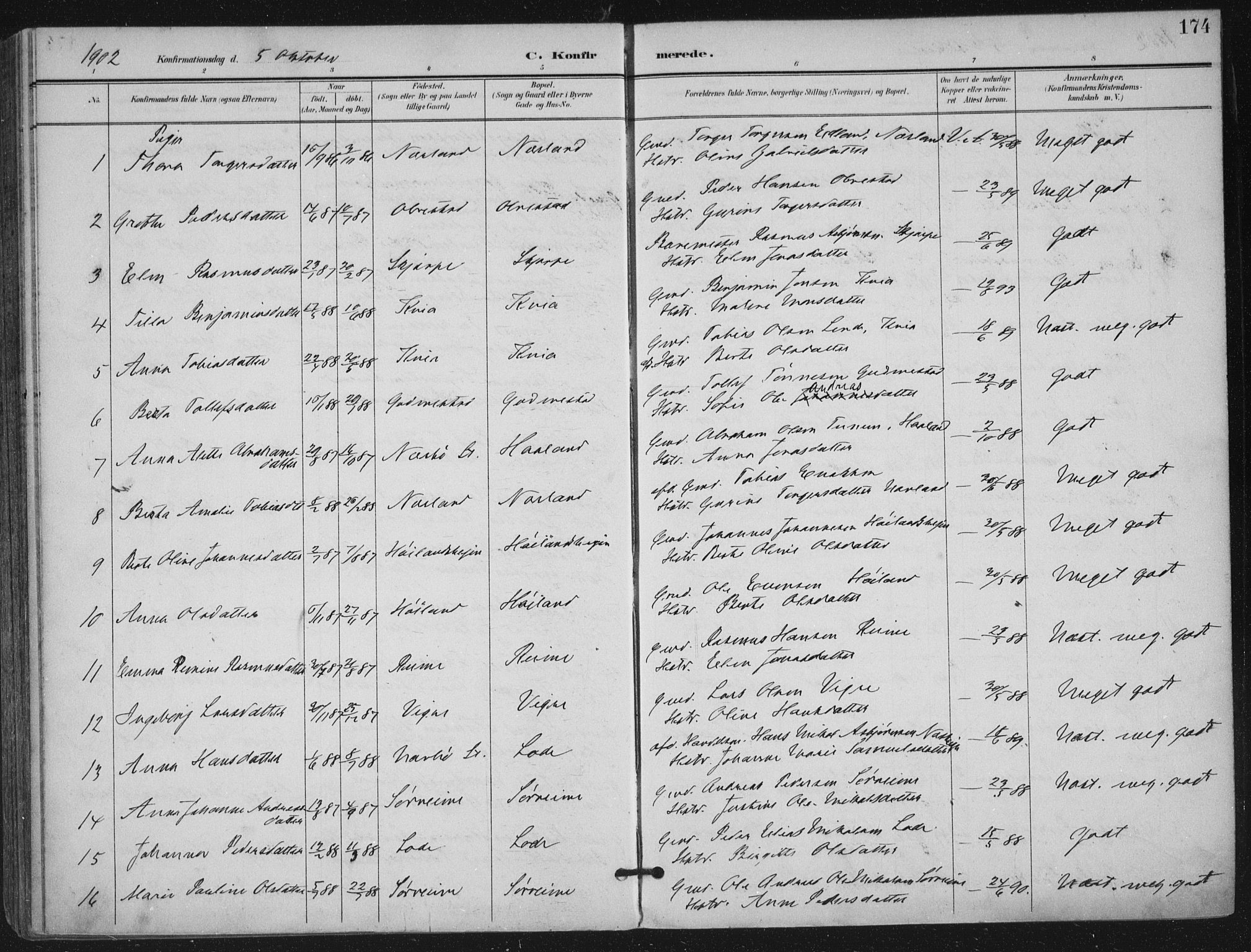 Hå sokneprestkontor, AV/SAST-A-101801/002/B/L0001: Parish register (official) no. A 11, 1897-1924, p. 174