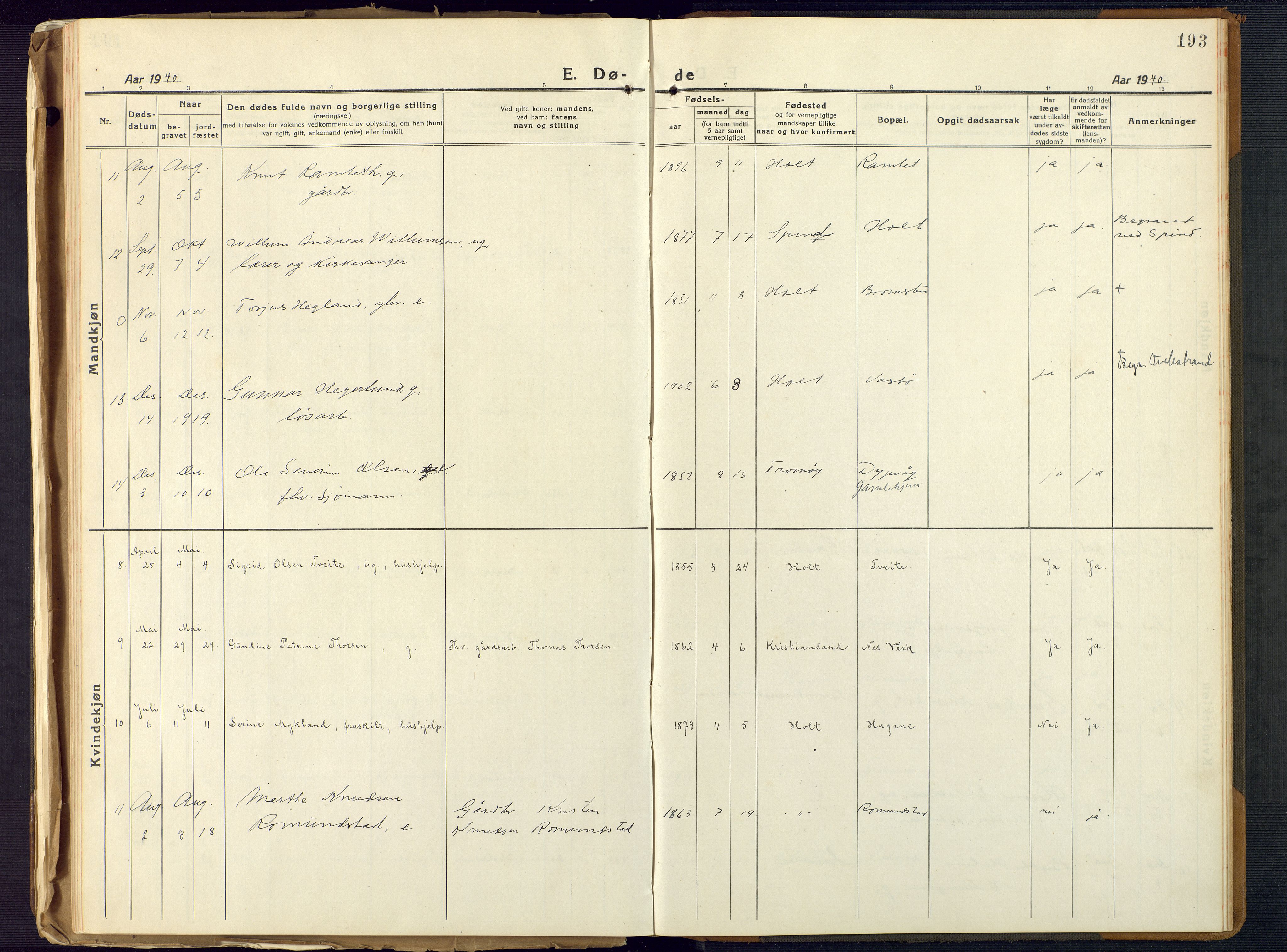 Holt sokneprestkontor, AV/SAK-1111-0021/F/Fb/L0012: Parish register (copy) no. B 12, 1919-1944, p. 193