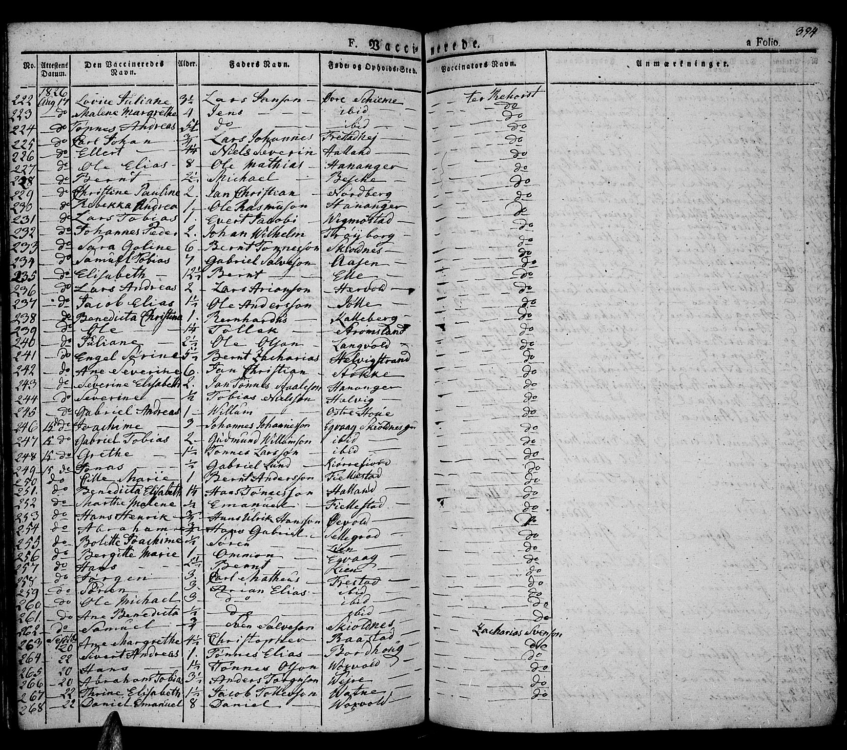 Lista sokneprestkontor, AV/SAK-1111-0027/F/Fa/L0008: Parish register (official) no. A 8, 1823-1835, p. 394