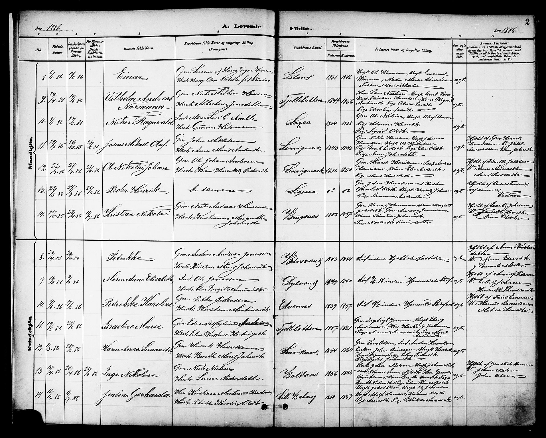 Ministerialprotokoller, klokkerbøker og fødselsregistre - Nordland, AV/SAT-A-1459/863/L0898: Parish register (official) no. 863A10, 1886-1897, p. 2