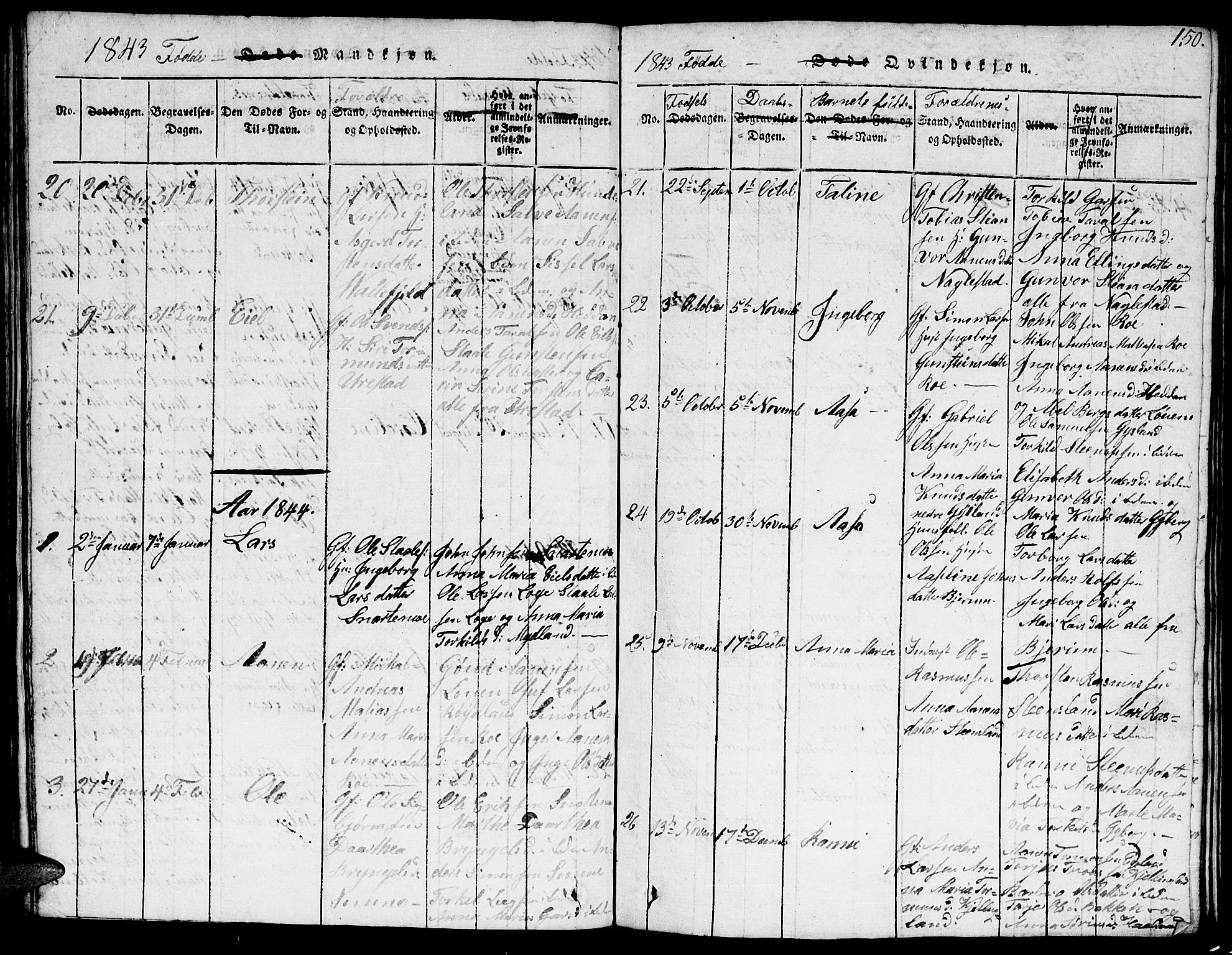 Hægebostad sokneprestkontor, AV/SAK-1111-0024/F/Fb/Fba/L0001: Parish register (copy) no. B 1, 1815-1844, p. 150