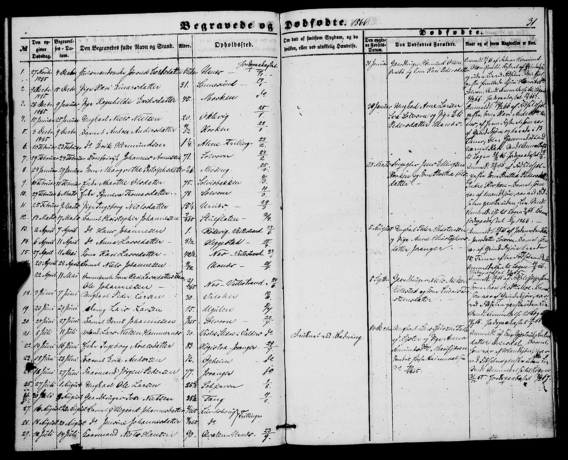 Hafslo sokneprestembete, AV/SAB-A-80301/H/Haa/Haaa/L0010: Parish register (official) no. A 10, 1853-1876, p. 31