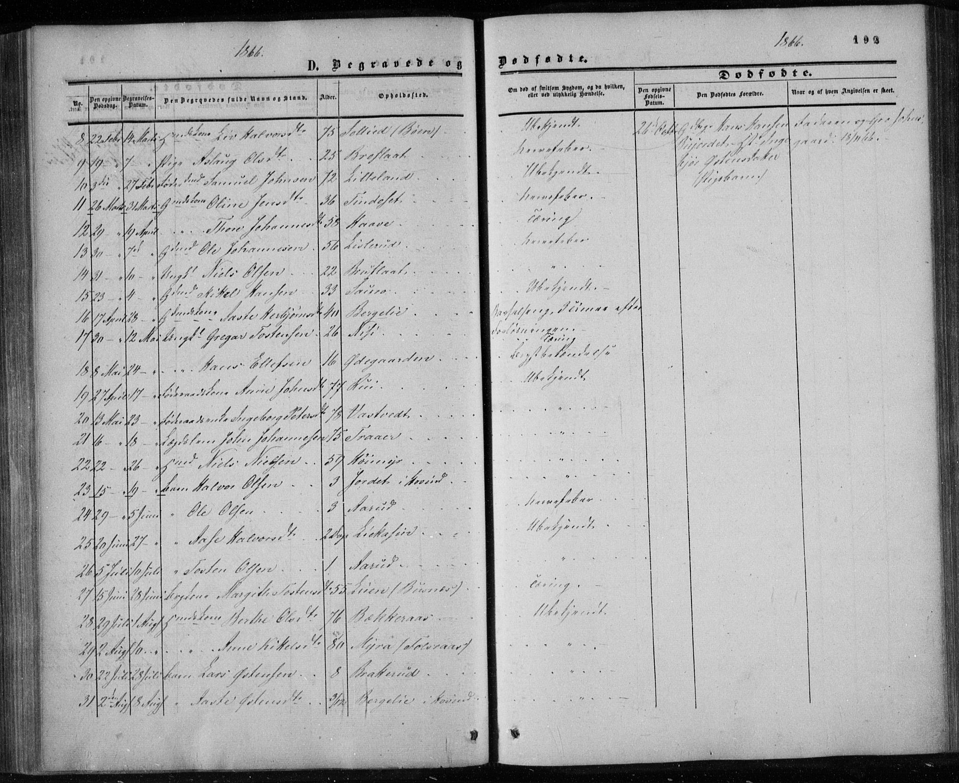 Gransherad kirkebøker, AV/SAKO-A-267/F/Fa/L0003: Parish register (official) no. I 3, 1859-1870, p. 192