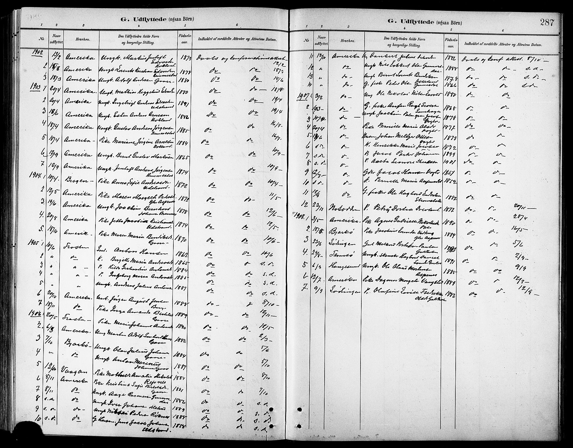 Kvæfjord sokneprestkontor, AV/SATØ-S-1323/G/Ga/Gab/L0005klokker: Parish register (copy) no. 5, 1886-1911, p. 287