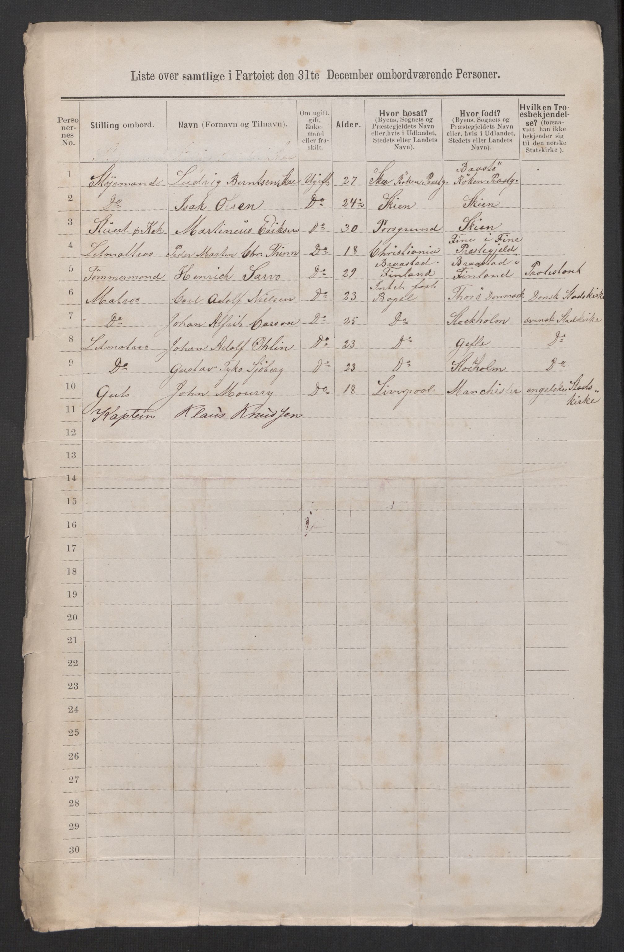 RA, 1875 census, lists of crew on ships: Ships in ports abroad, 1875, p. 887