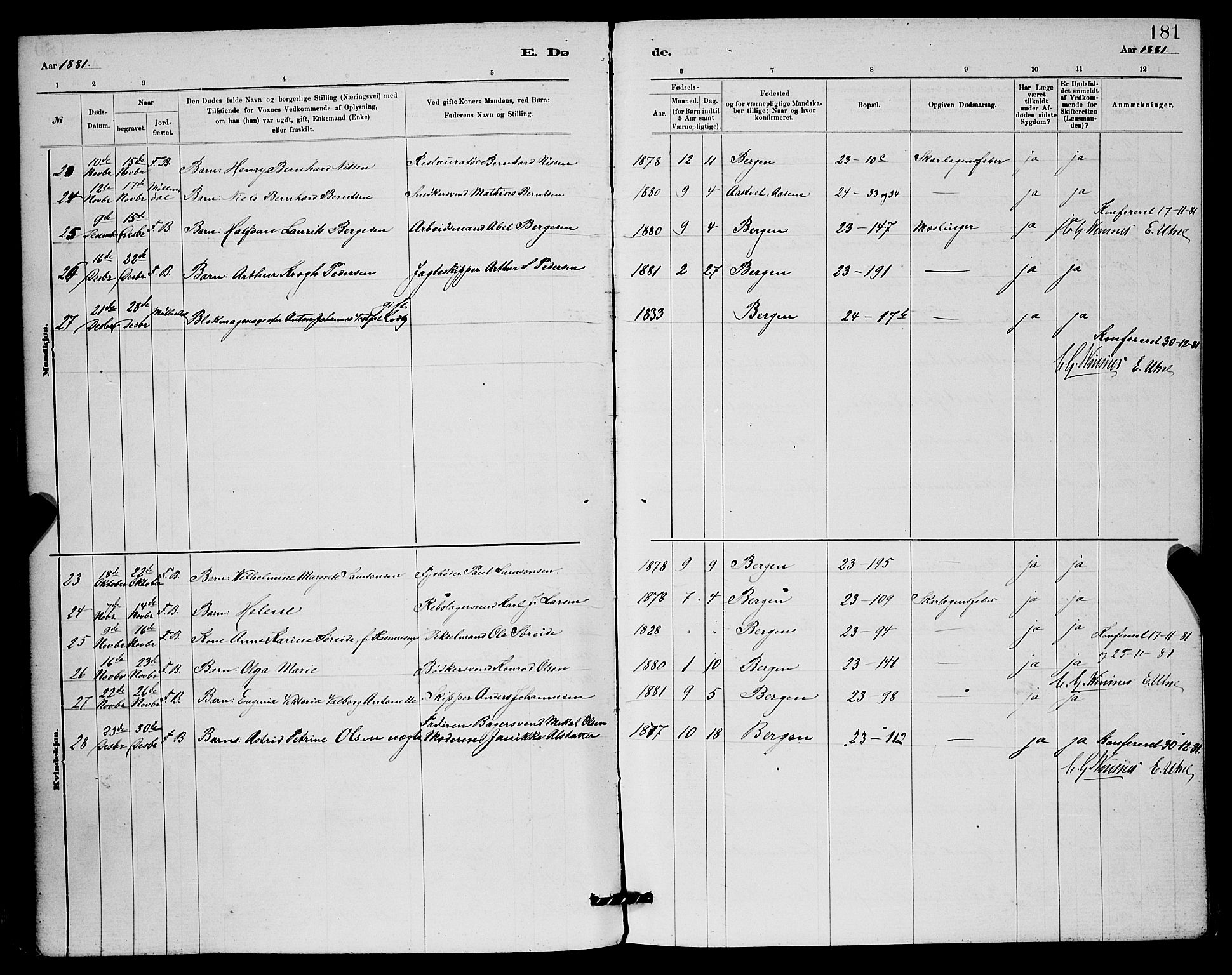 Mariakirken Sokneprestembete, AV/SAB-A-76901/H/Hab/L0004: Parish register (copy) no. A 4, 1878-1892, p. 181