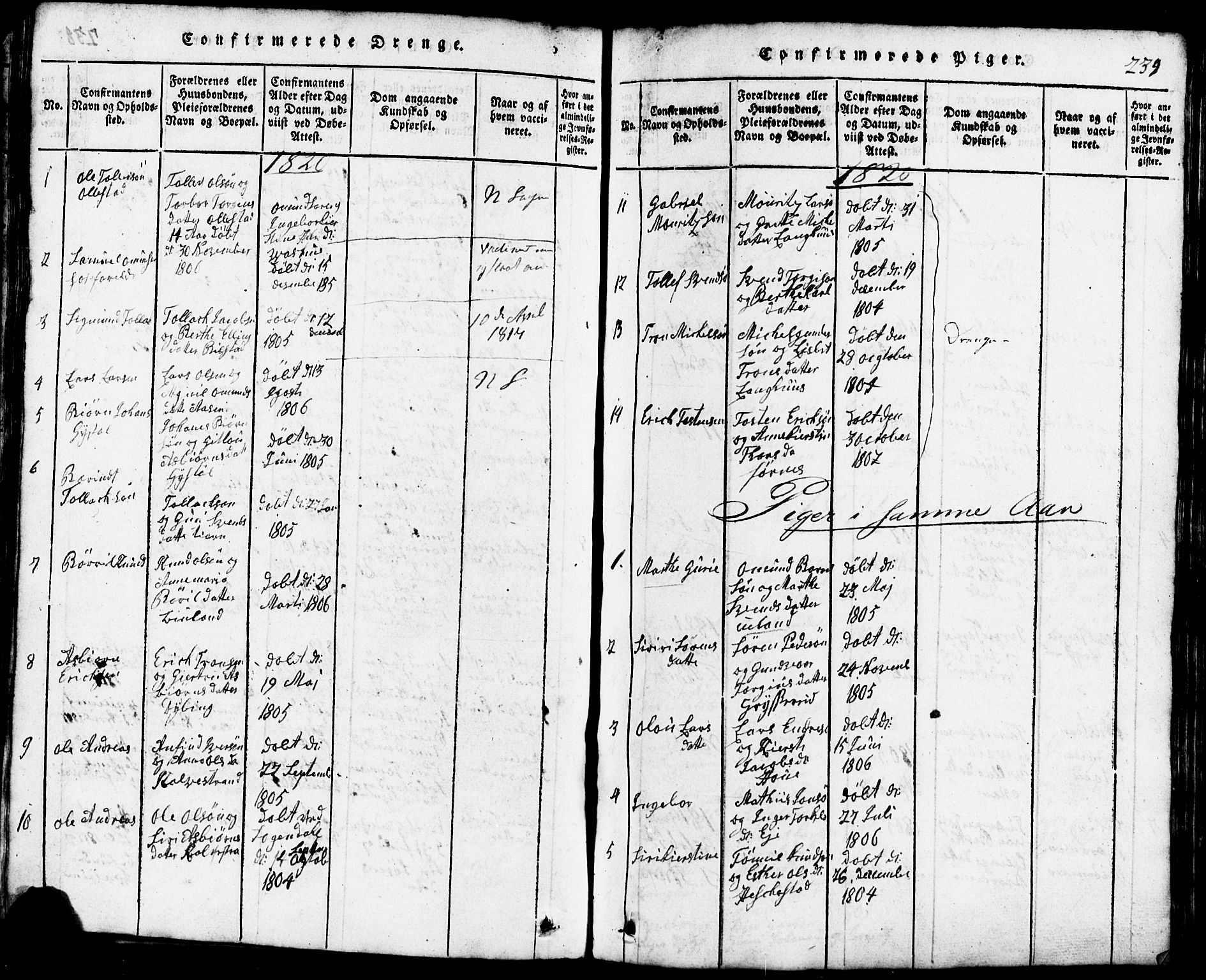 Lund sokneprestkontor, SAST/A-101809/S07/L0001: Parish register (copy) no. B 1, 1815-1853, p. 239