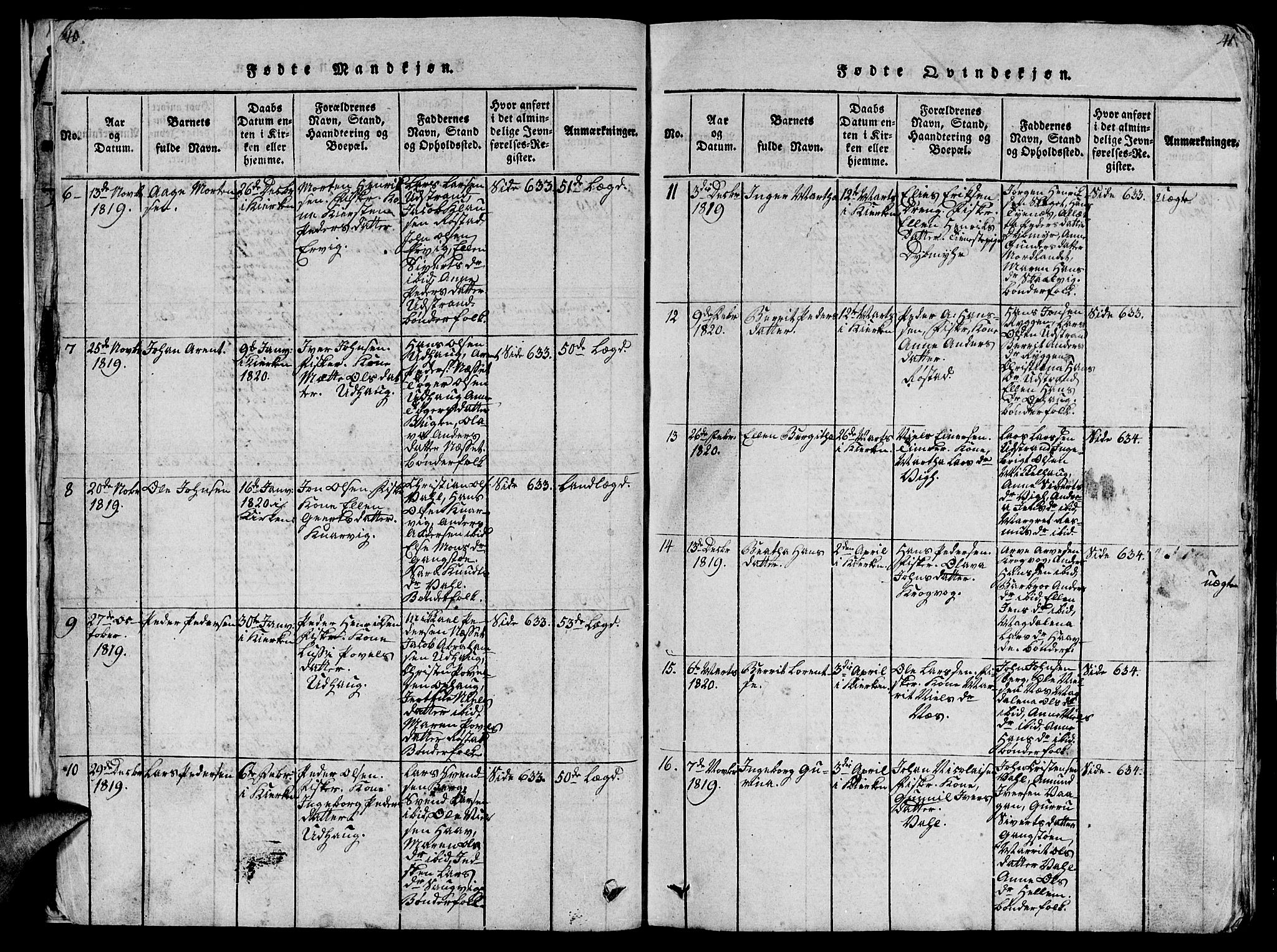 Ministerialprotokoller, klokkerbøker og fødselsregistre - Sør-Trøndelag, SAT/A-1456/659/L0744: Parish register (copy) no. 659C01, 1818-1825, p. 40-41