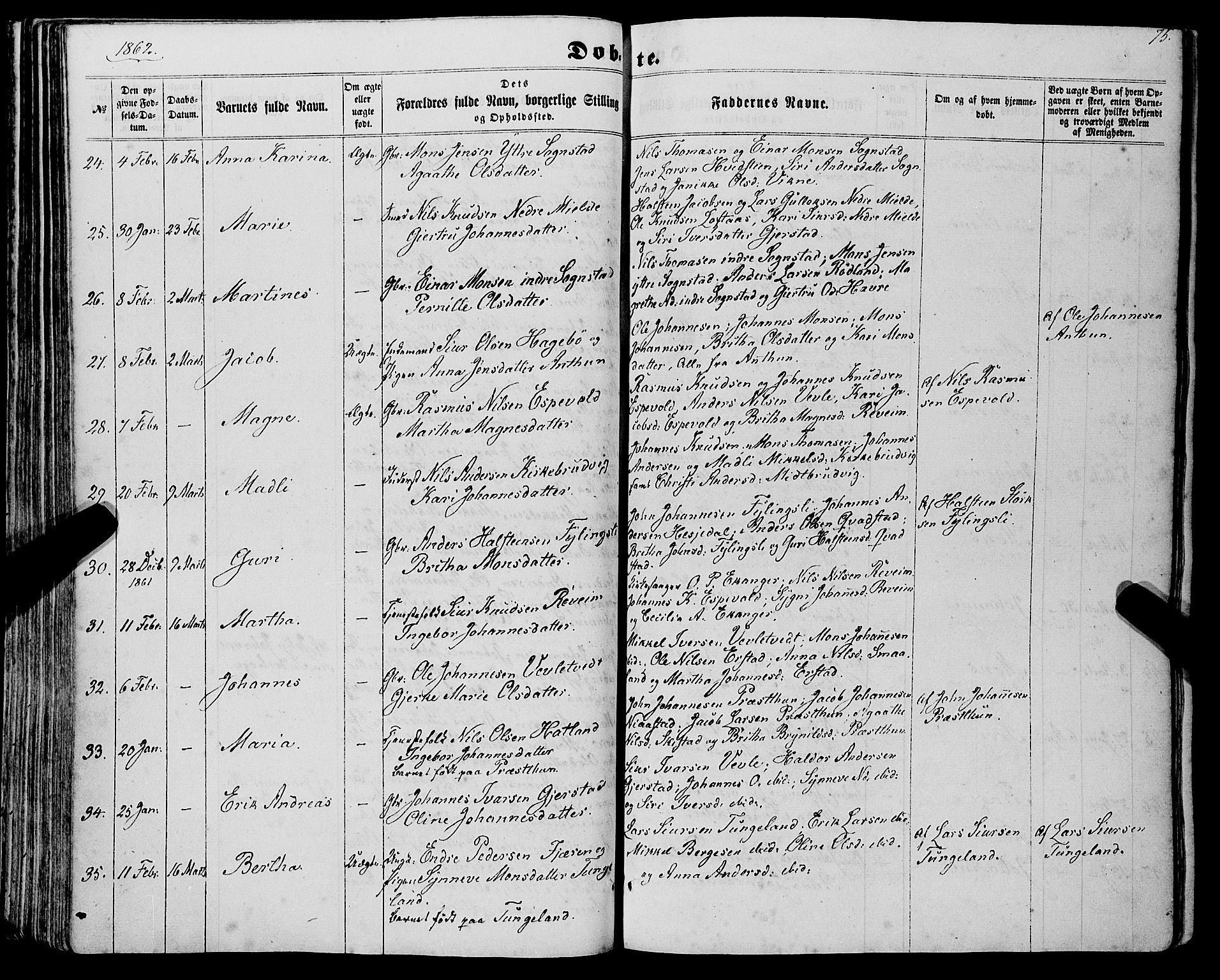 Haus sokneprestembete, SAB/A-75601/H/Haa: Parish register (official) no. A 17, 1858-1870, p. 75