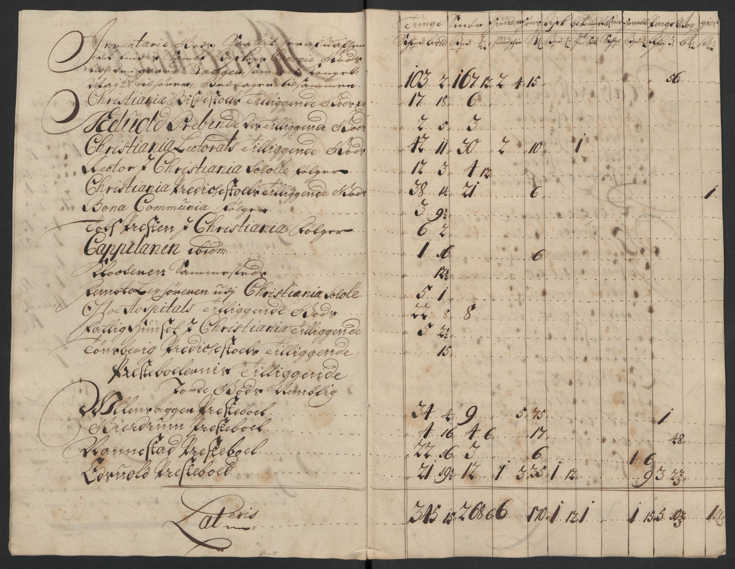 Rentekammeret inntil 1814, Reviderte regnskaper, Fogderegnskap, AV/RA-EA-4092/R12/L0718: Fogderegnskap Øvre Romerike, 1706-1707, p. 398