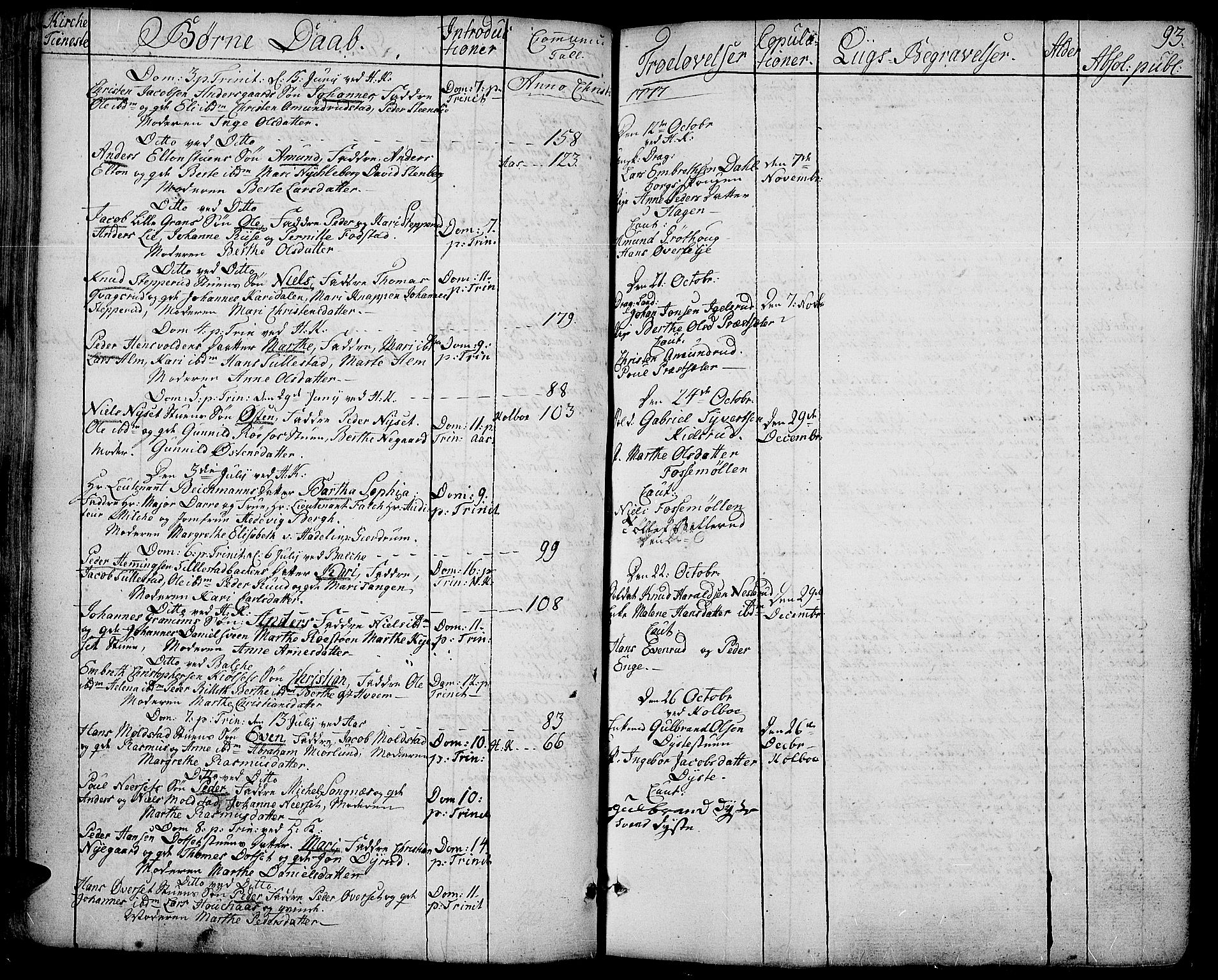 Toten prestekontor, AV/SAH-PREST-102/H/Ha/Haa/L0006: Parish register (official) no. 6, 1773-1793, p. 93