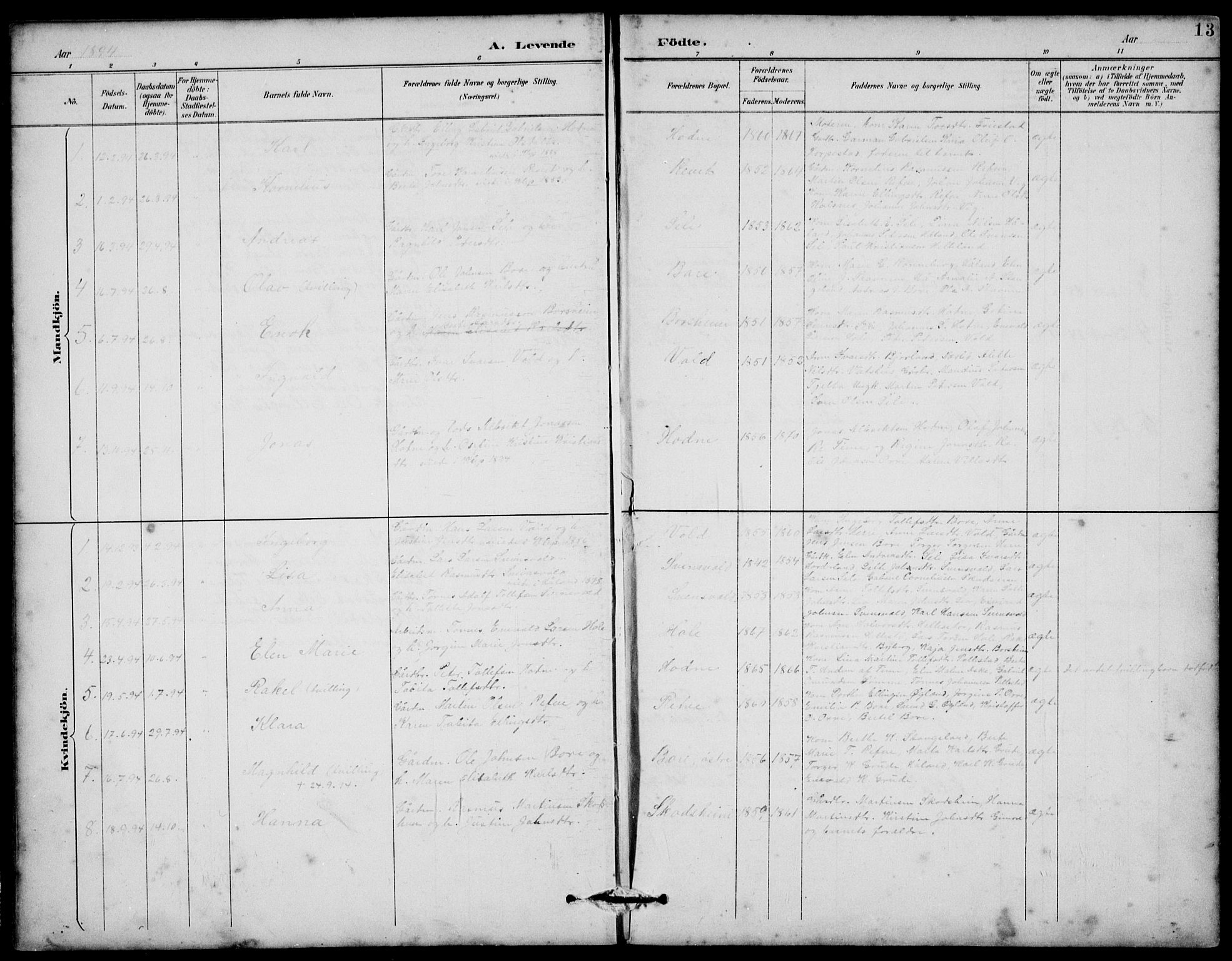 Klepp sokneprestkontor, AV/SAST-A-101803/001/3/30BB/L0006: Parish register (copy) no. B 6, 1889-1936, p. 13